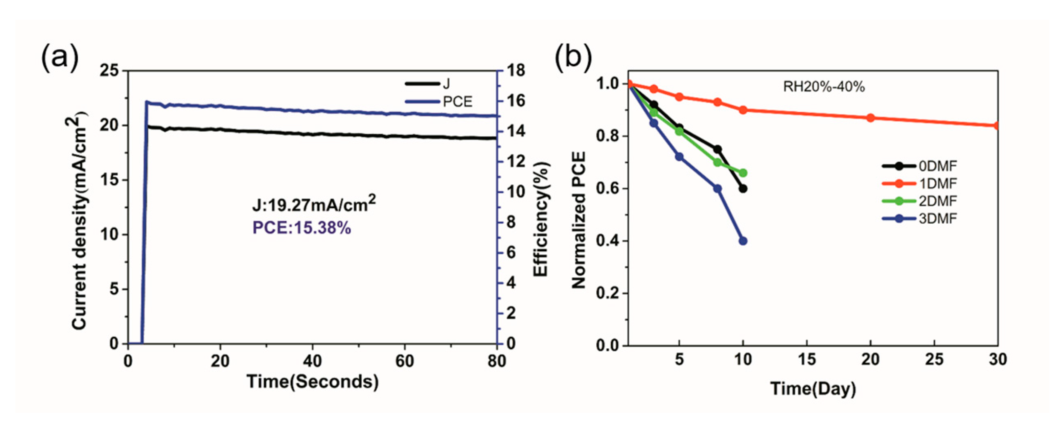 Nanomaterials 09 00915 g010 Nanomaterials 09 00915 g010