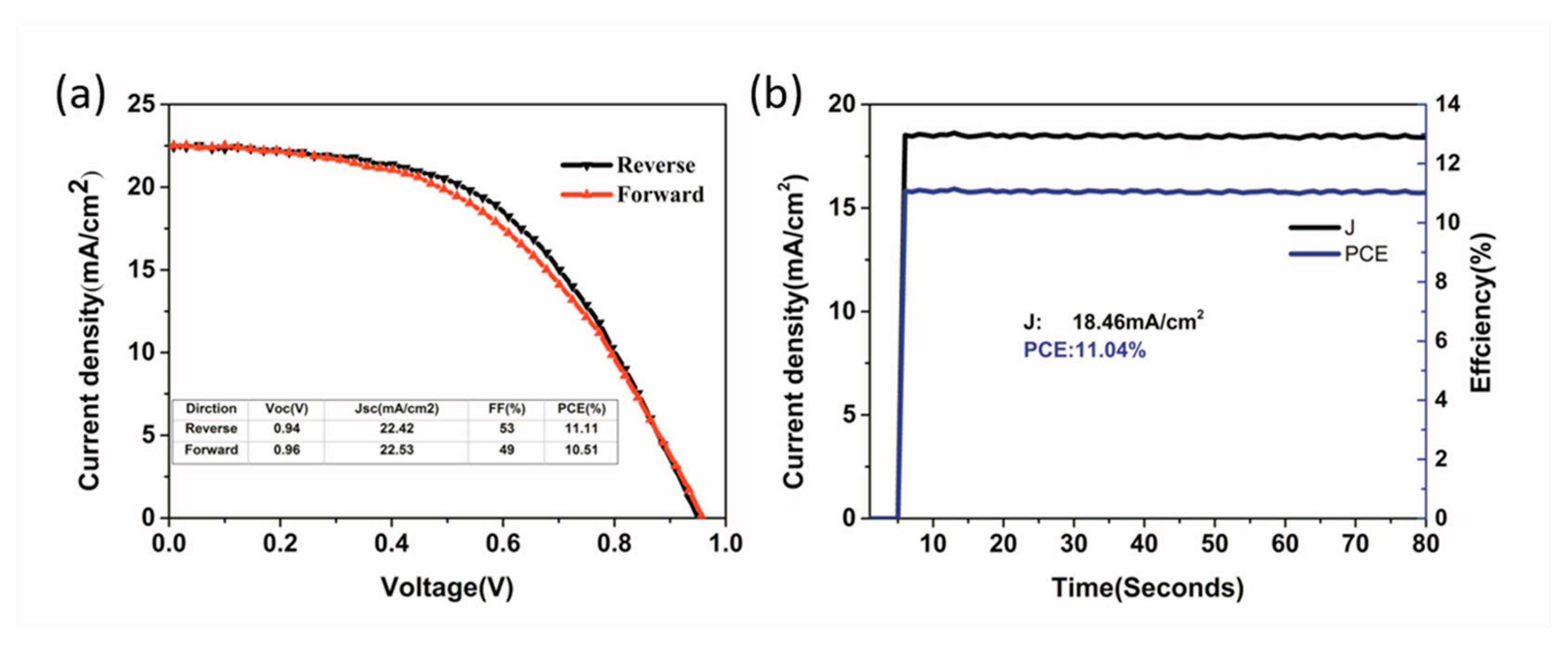Nanomaterials 09 00915 g012 Nanomaterials 09 00915 g012