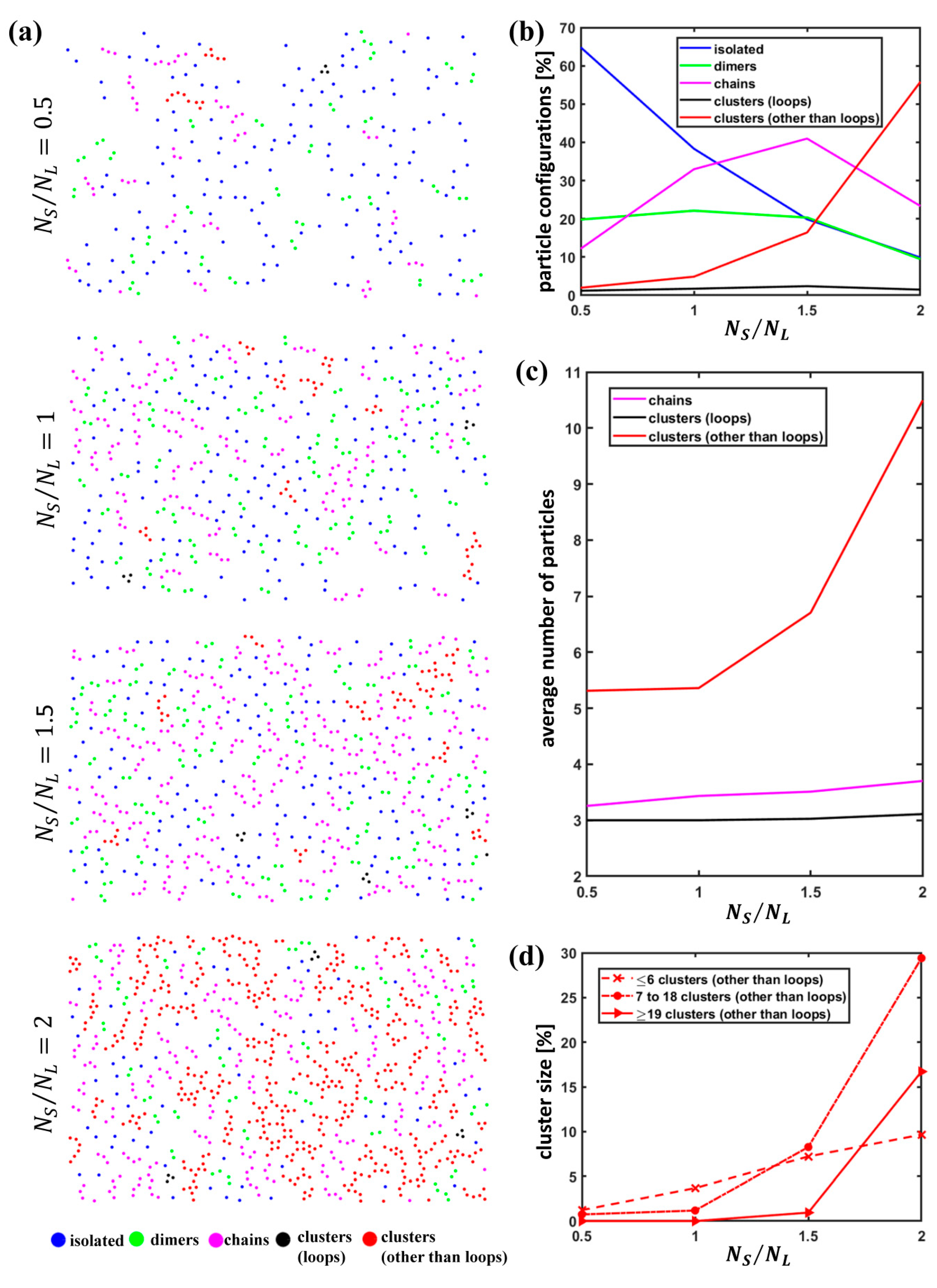 Nanomaterials 09 00921 g002