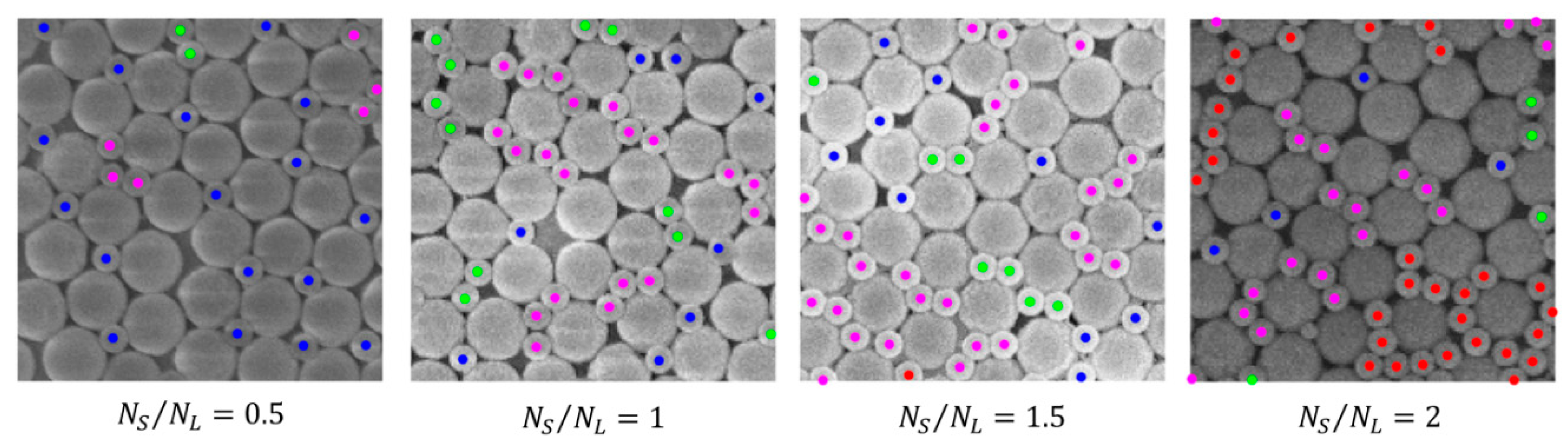 Nanomaterials 09 00921 g003