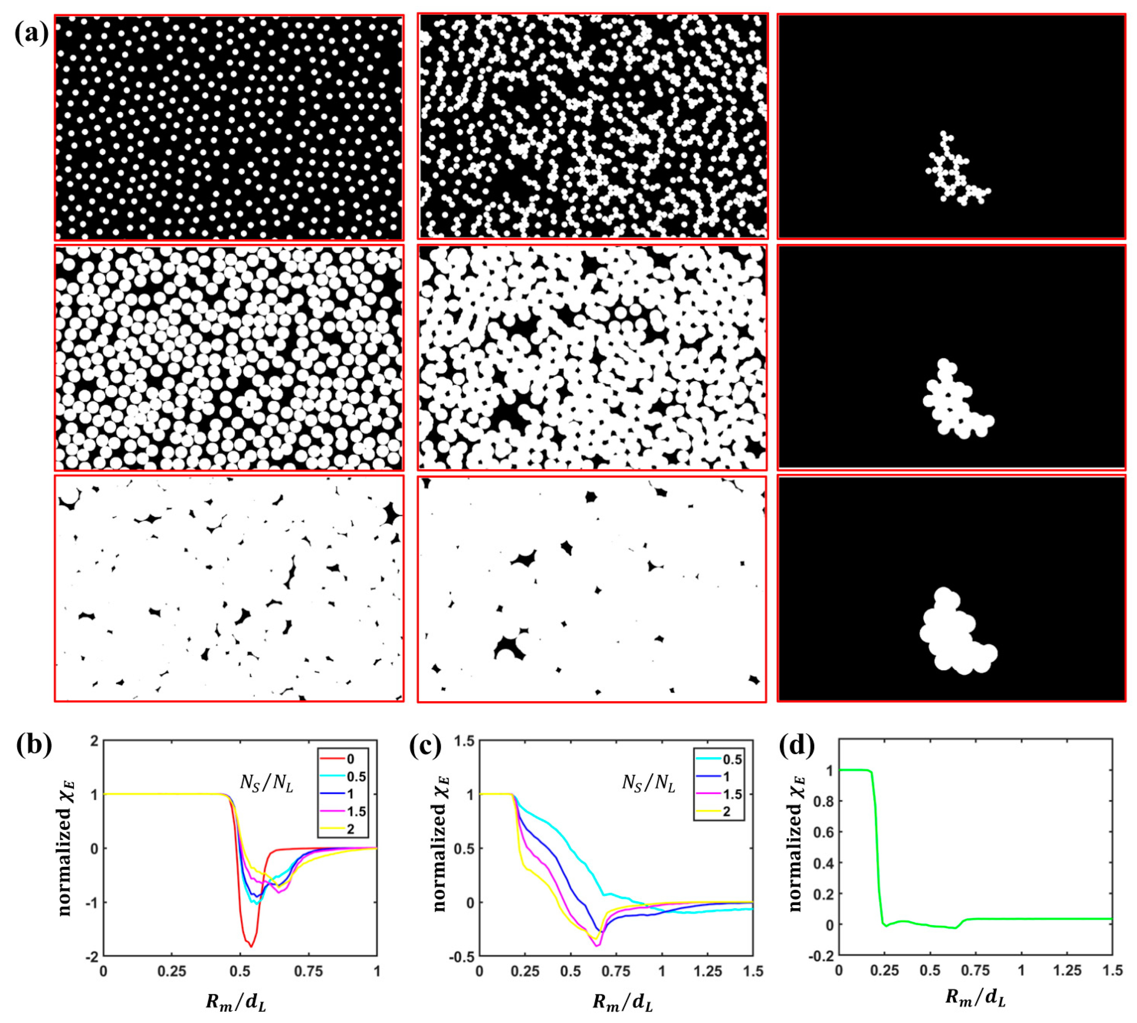 Nanomaterials 09 00921 g004