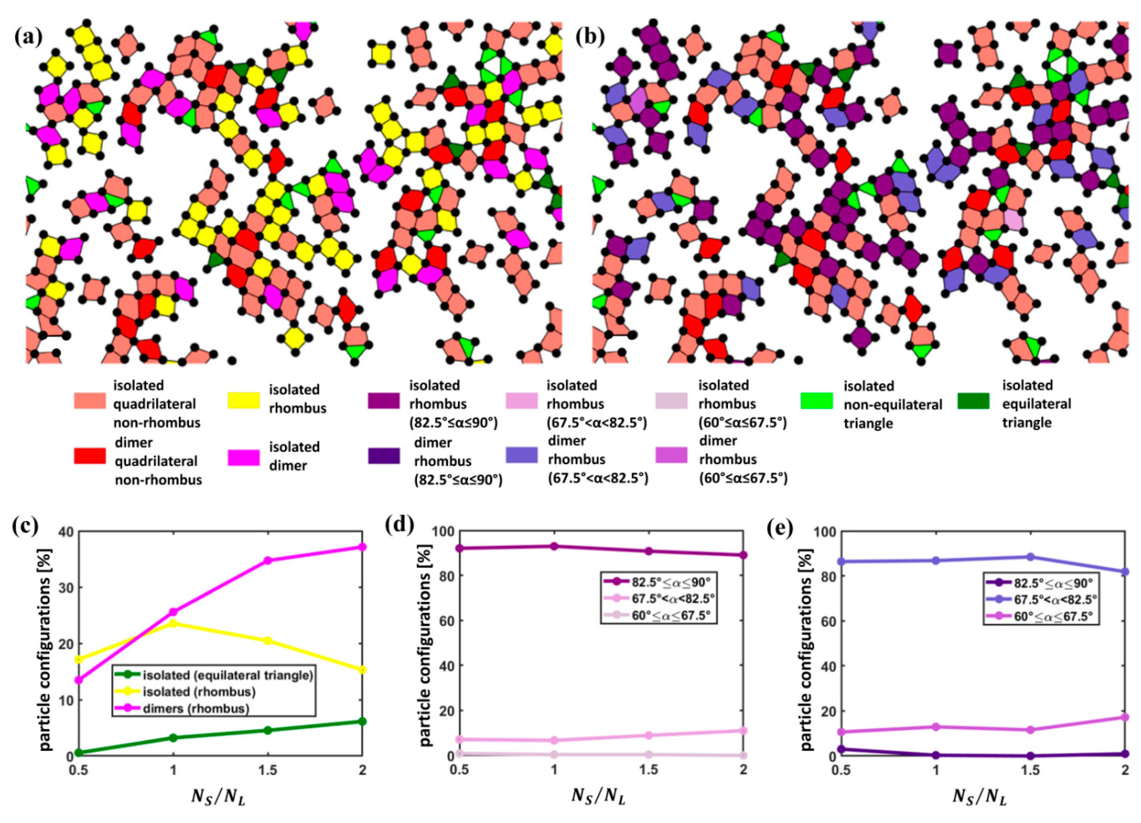 Nanomaterials 09 00921 g006
