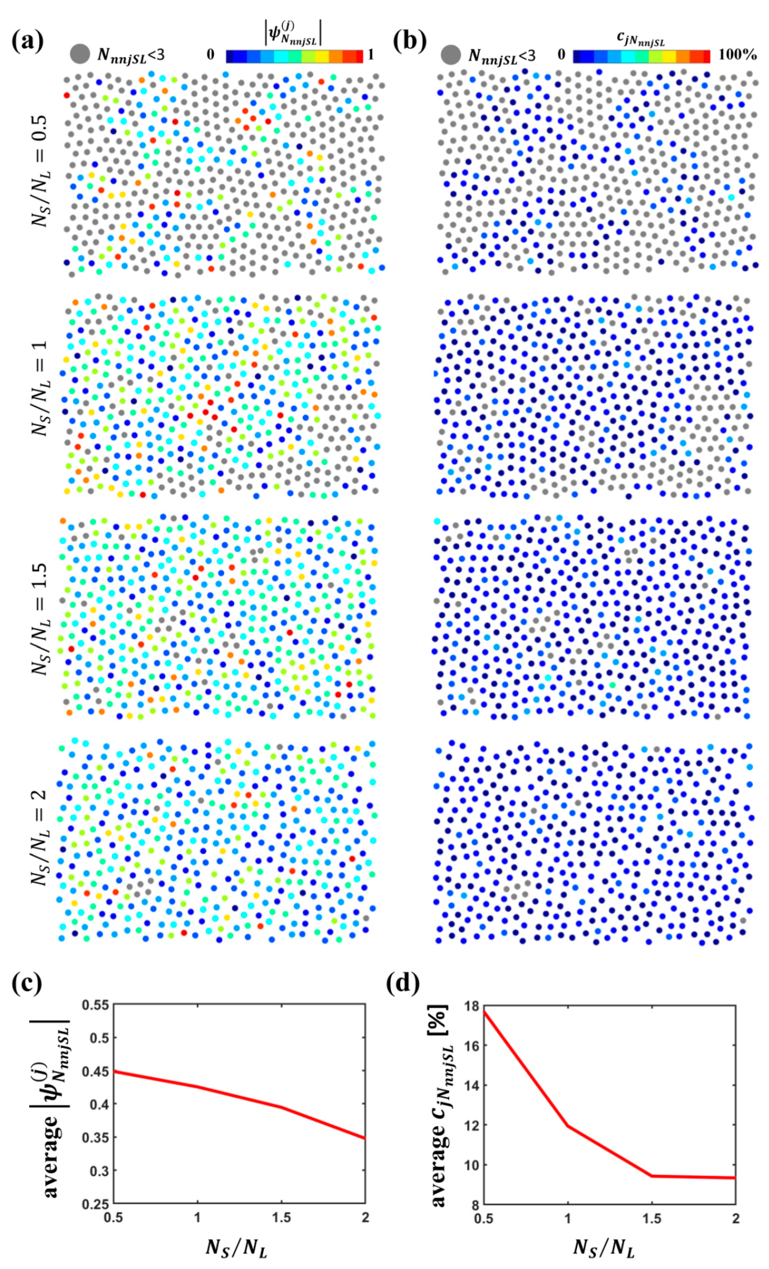 Nanomaterials 09 00921 g009