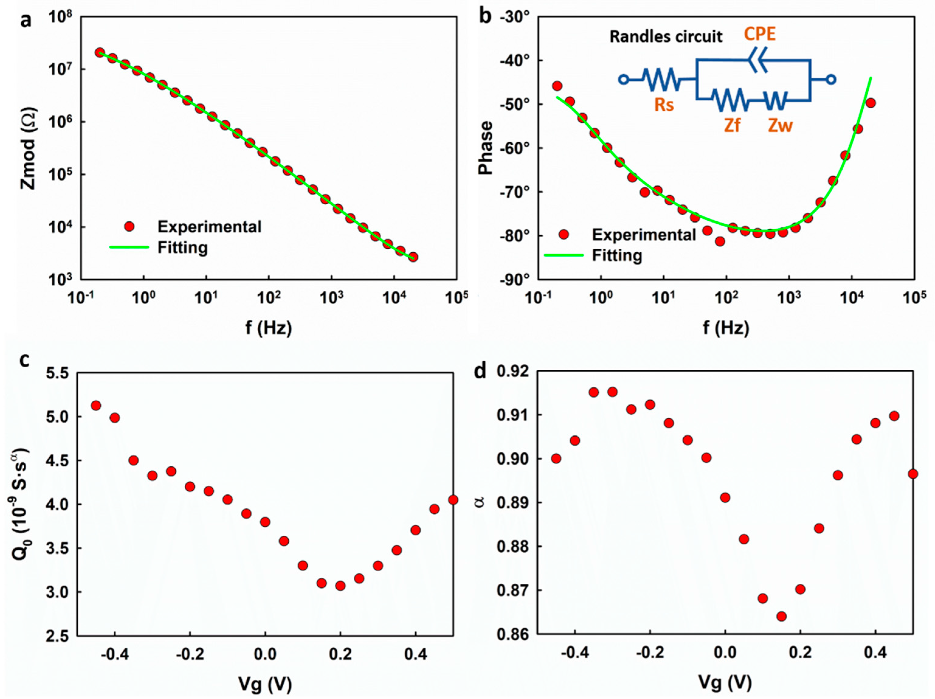 Nanomaterials 09 00923 g002 Nanomaterials 09 00923 g002
