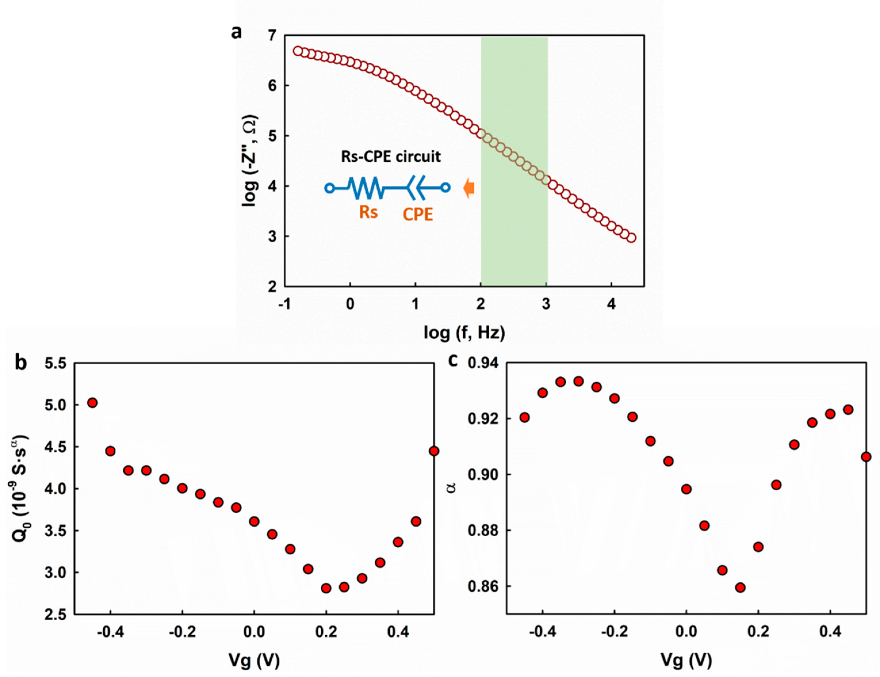 Nanomaterials 09 00923 g003 Nanomaterials 09 00923 g003