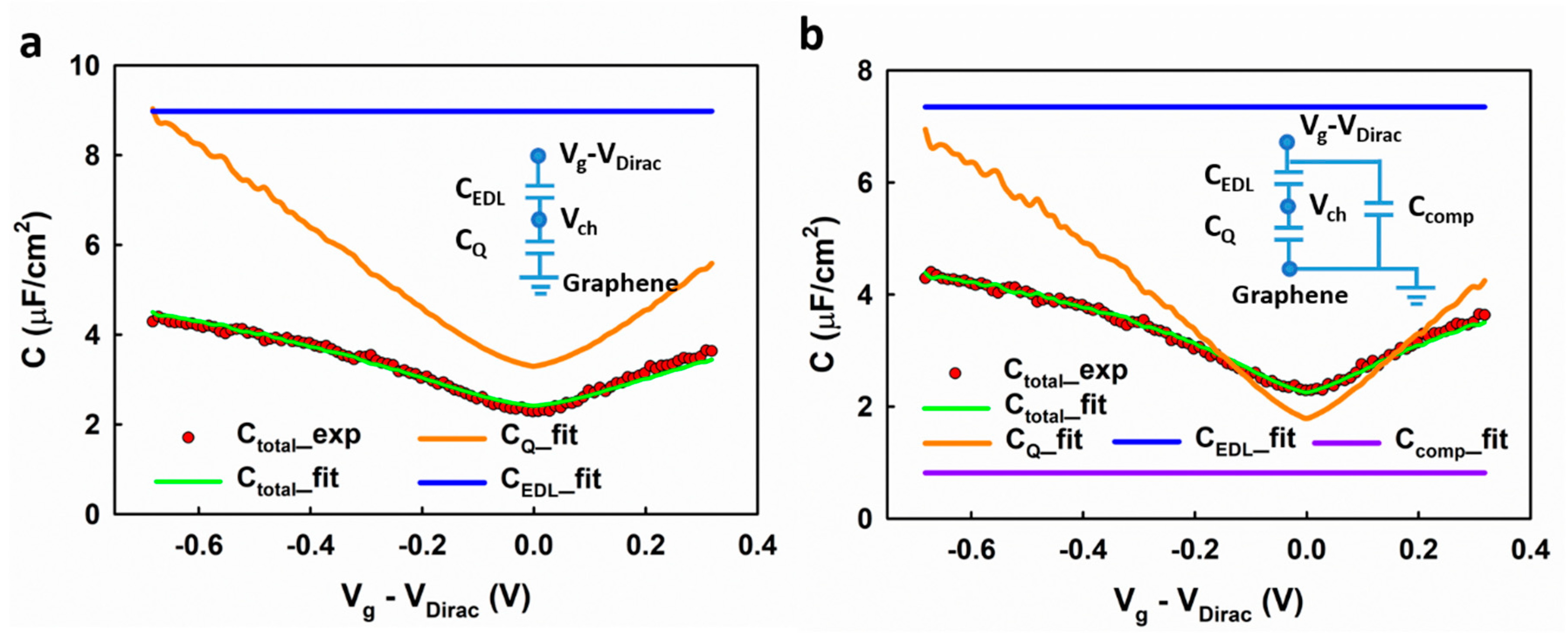 Nanomaterials 09 00923 g006 Nanomaterials 09 00923 g006