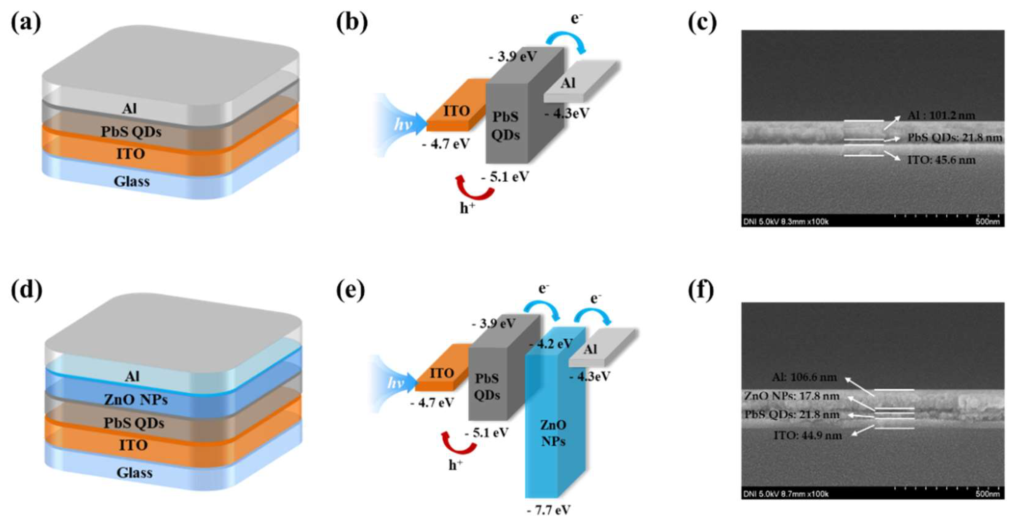 Nanomaterials 09 00926 g001