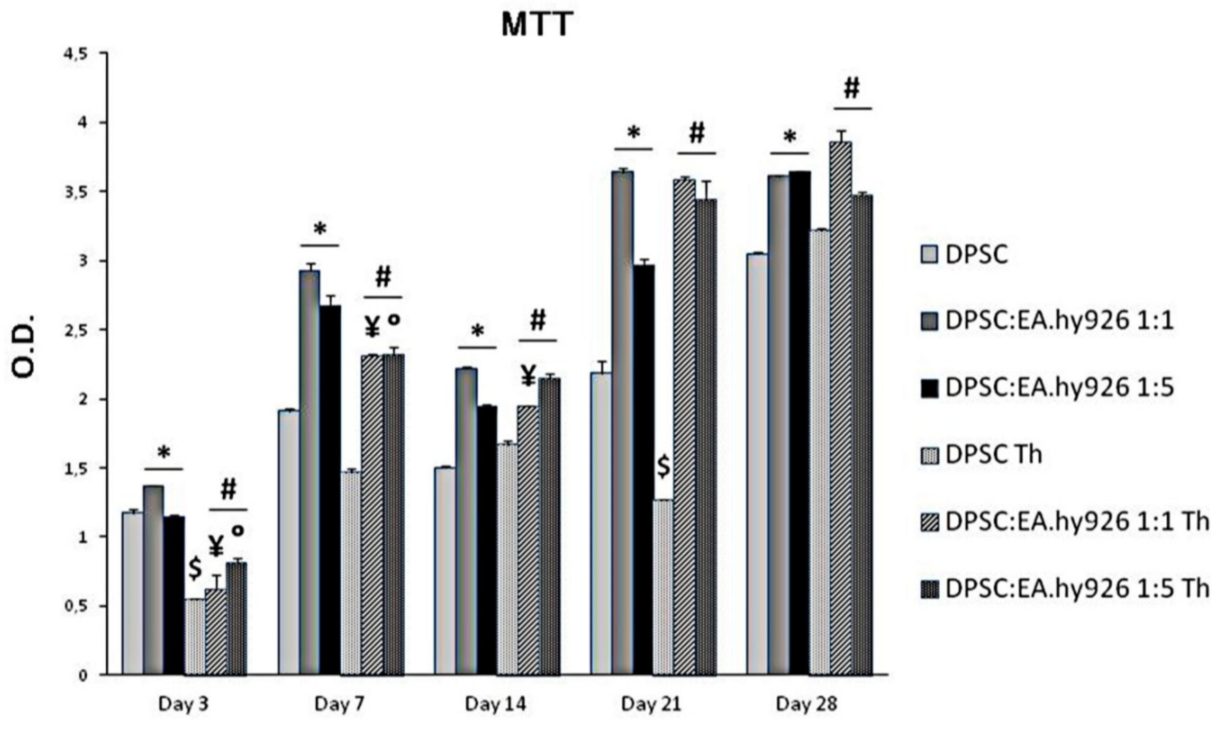 Nanomaterials 09 00928 g001