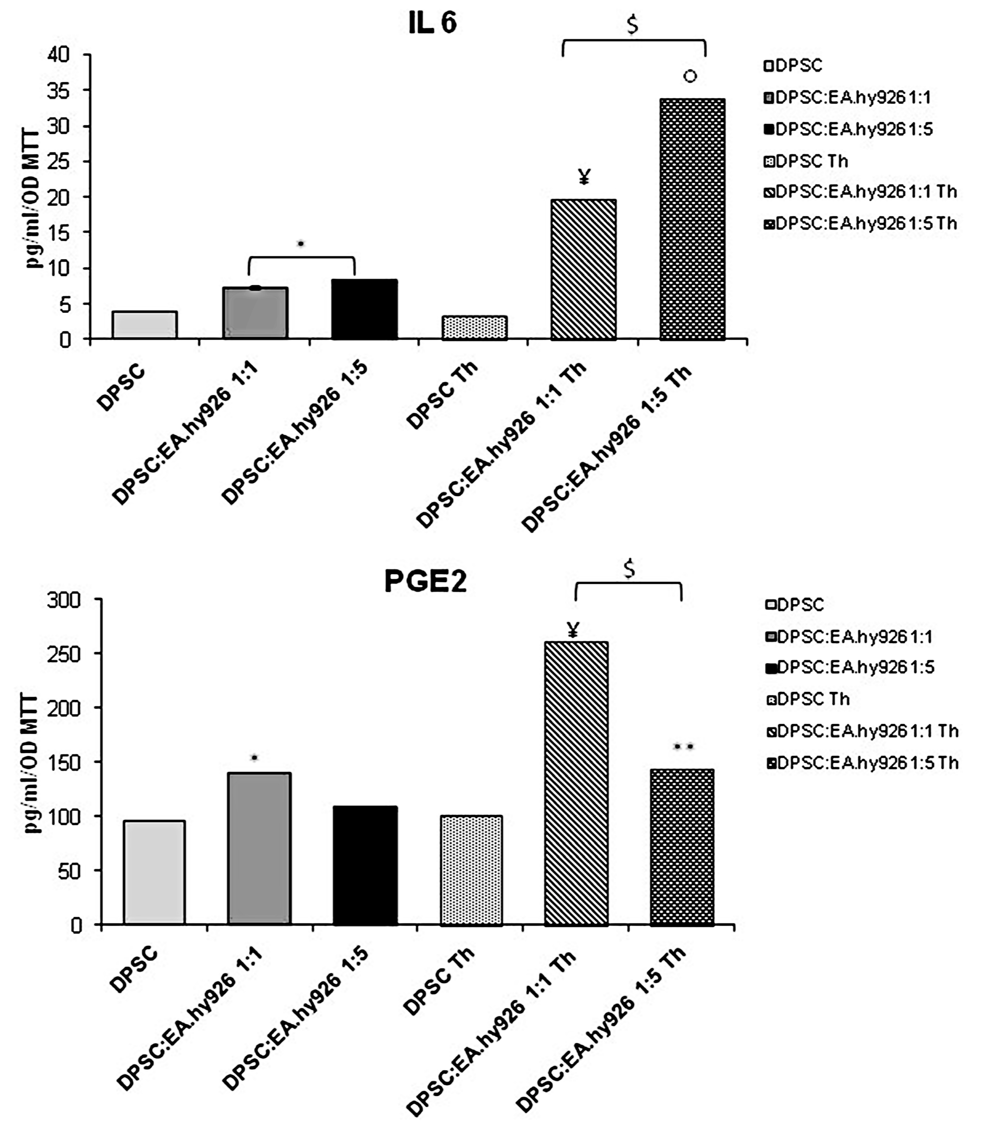 Nanomaterials 09 00928 g003