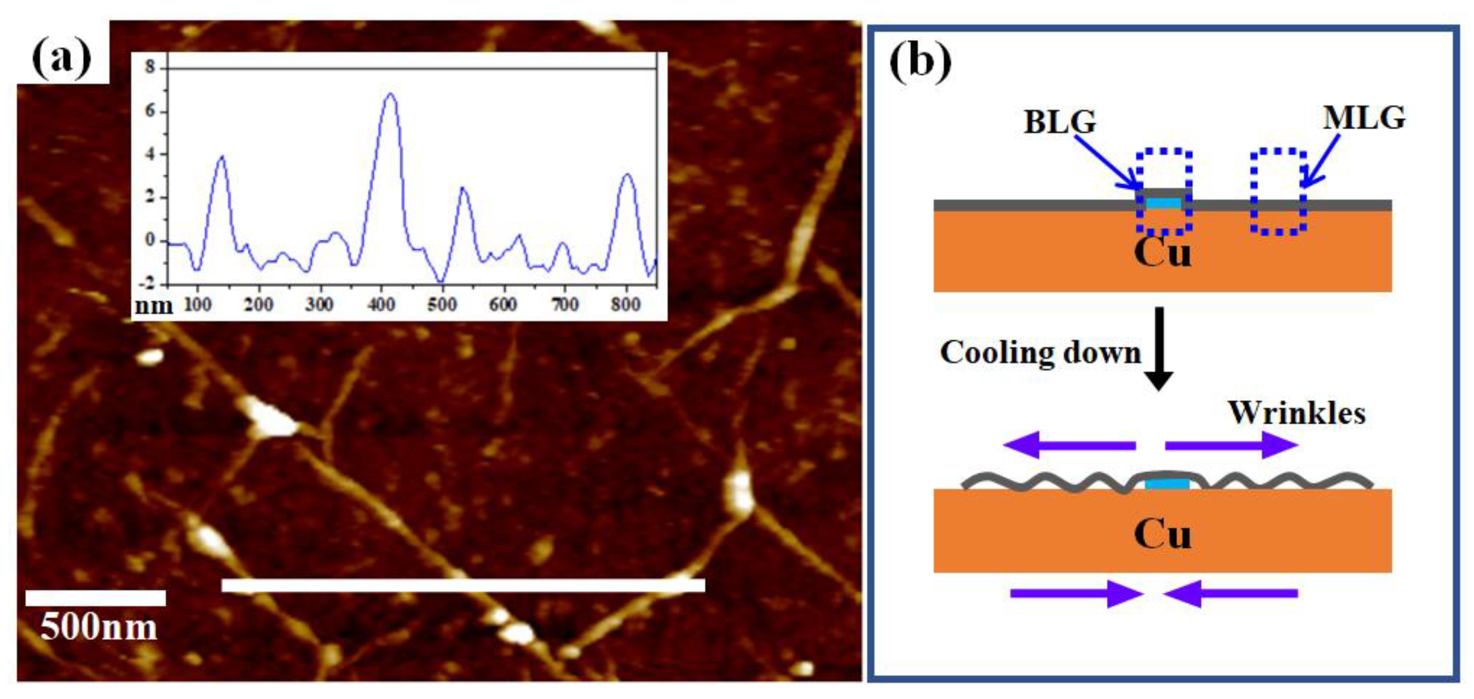 Nanomaterials 09 00930 g002 Nanomaterials 09 00930 g002