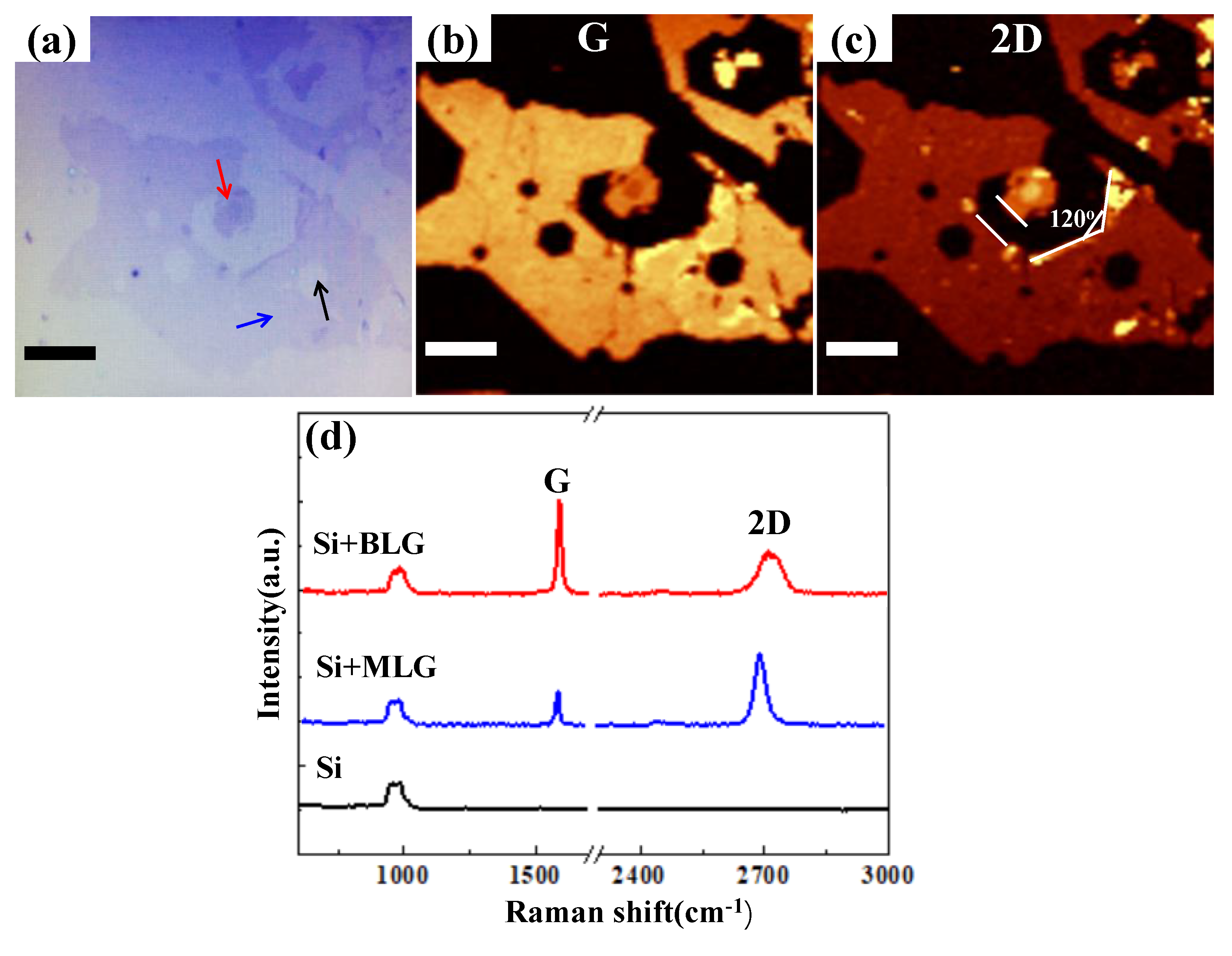 Nanomaterials 09 00930 g004 Nanomaterials 09 00930 g004