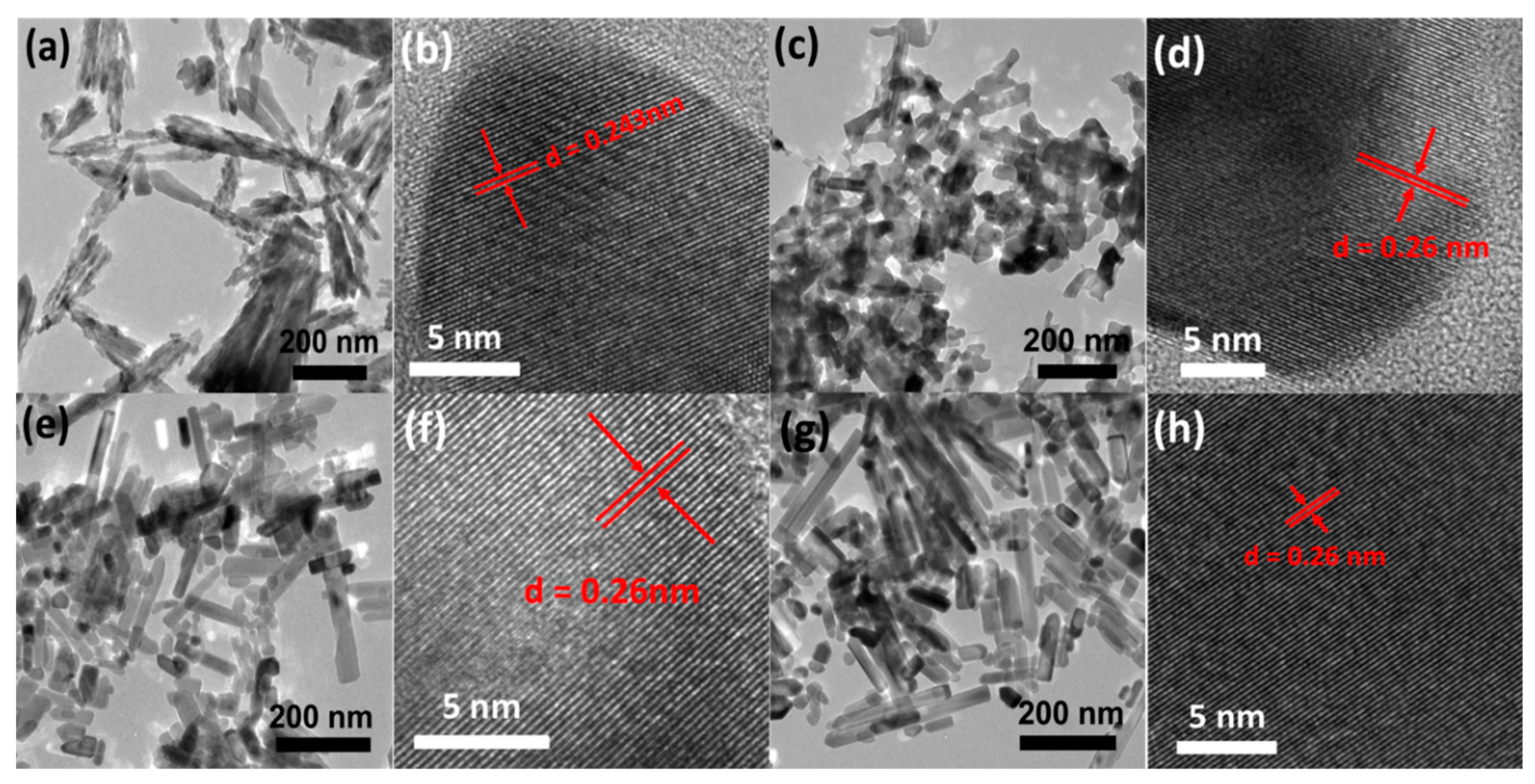 Nanomaterials 09 00931 g002 Nanomaterials 09 00931 g002