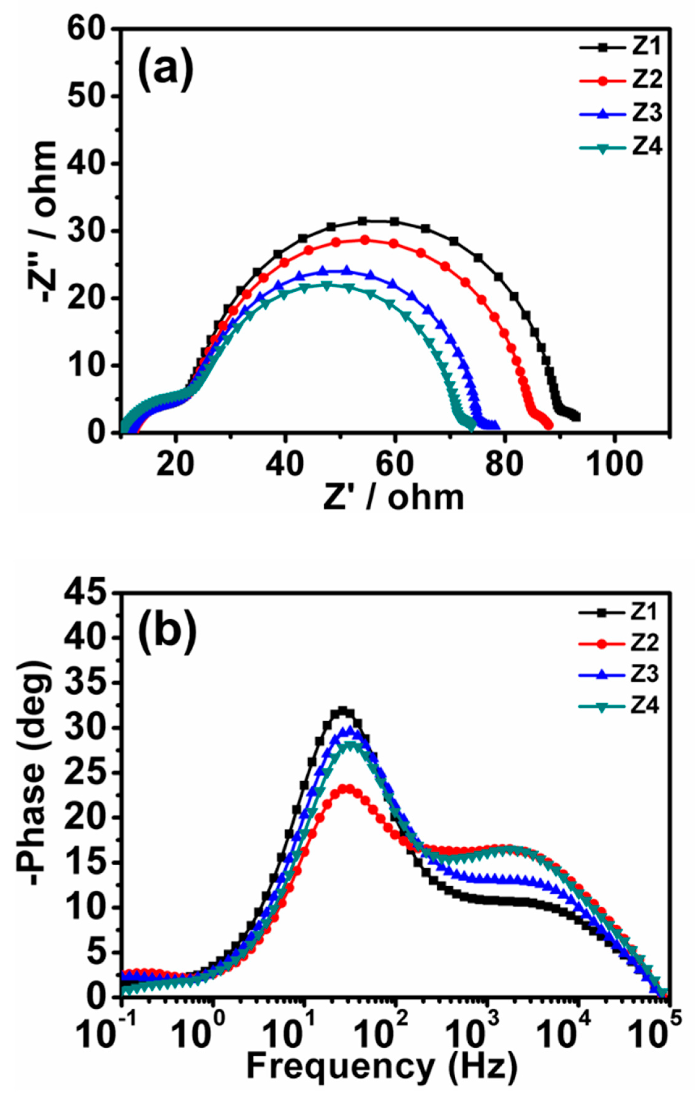 Nanomaterials 09 00931 g007 Nanomaterials 09 00931 g007