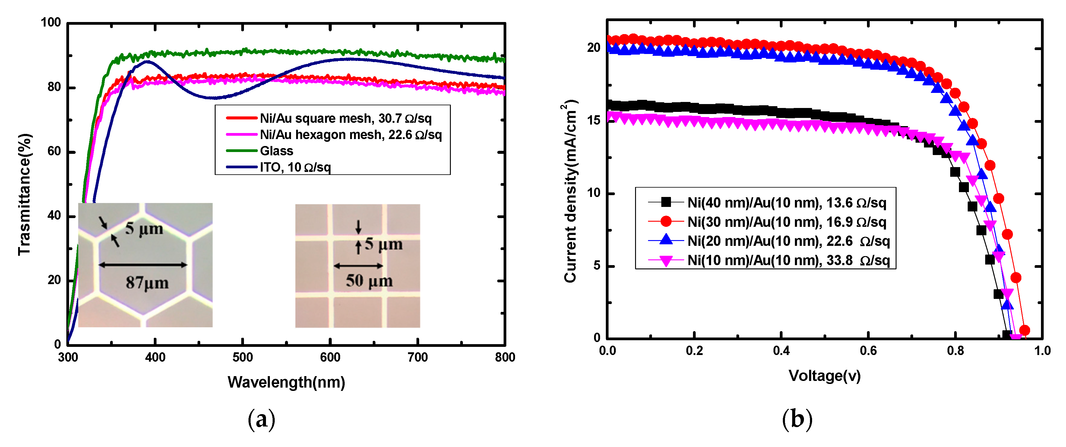 Nanomaterials 09 00932 g002 Nanomaterials 09 00932 g002