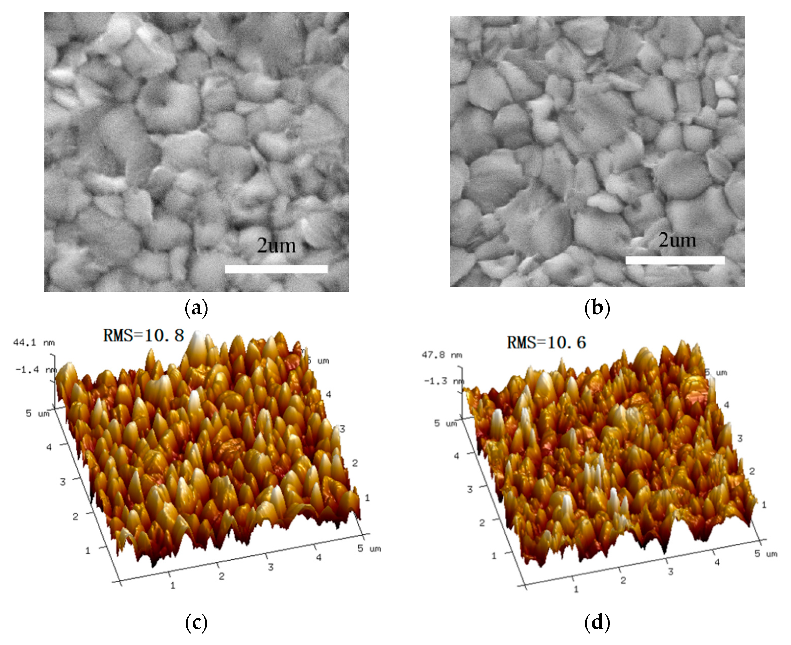 Nanomaterials 09 00932 g004 Nanomaterials 09 00932 g004