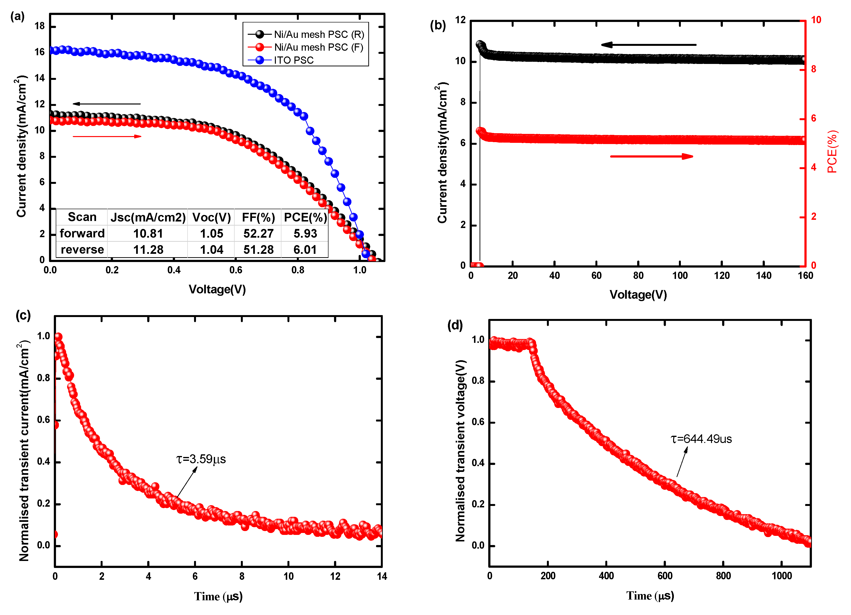 Nanomaterials 09 00932 g008 Nanomaterials 09 00932 g008