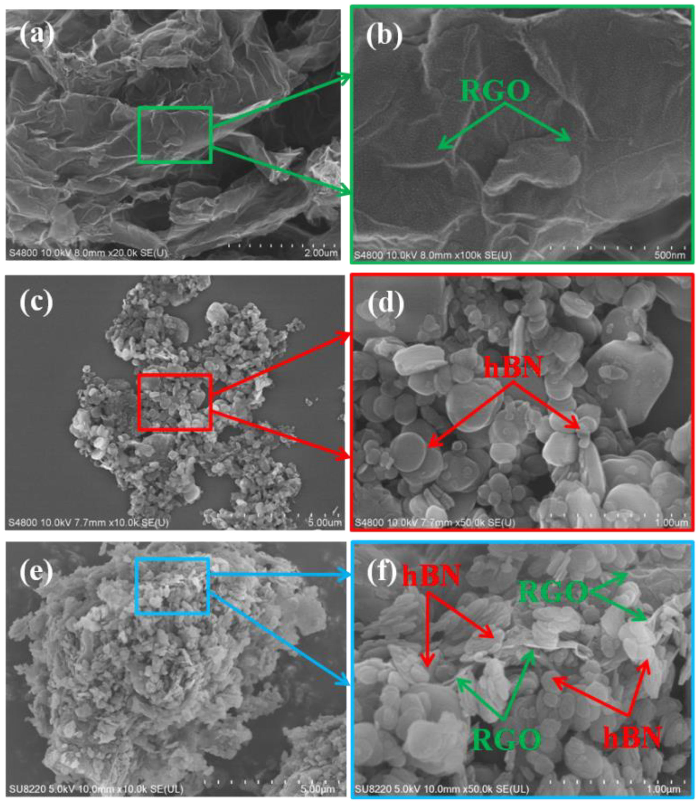 Nanomaterials 09 00938 g002 Nanomaterials 09 00938 g002