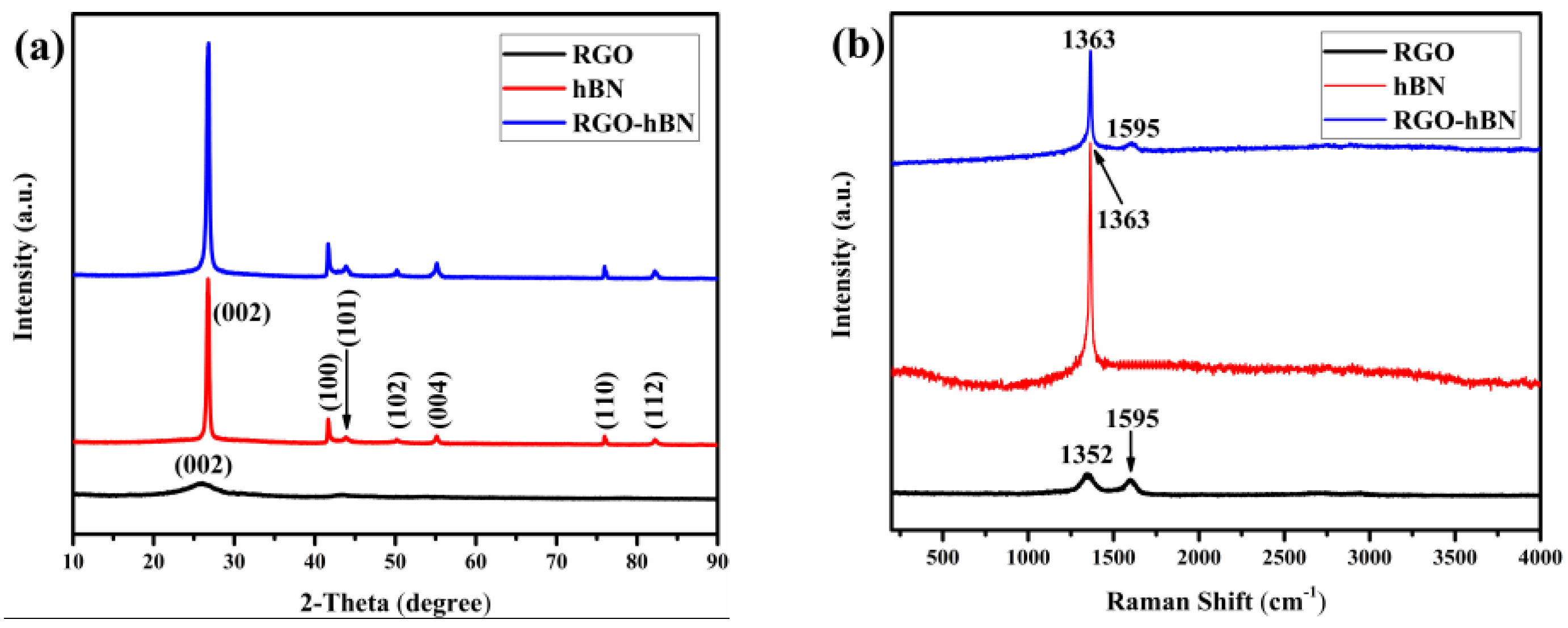 Nanomaterials 09 00938 g003 Nanomaterials 09 00938 g003