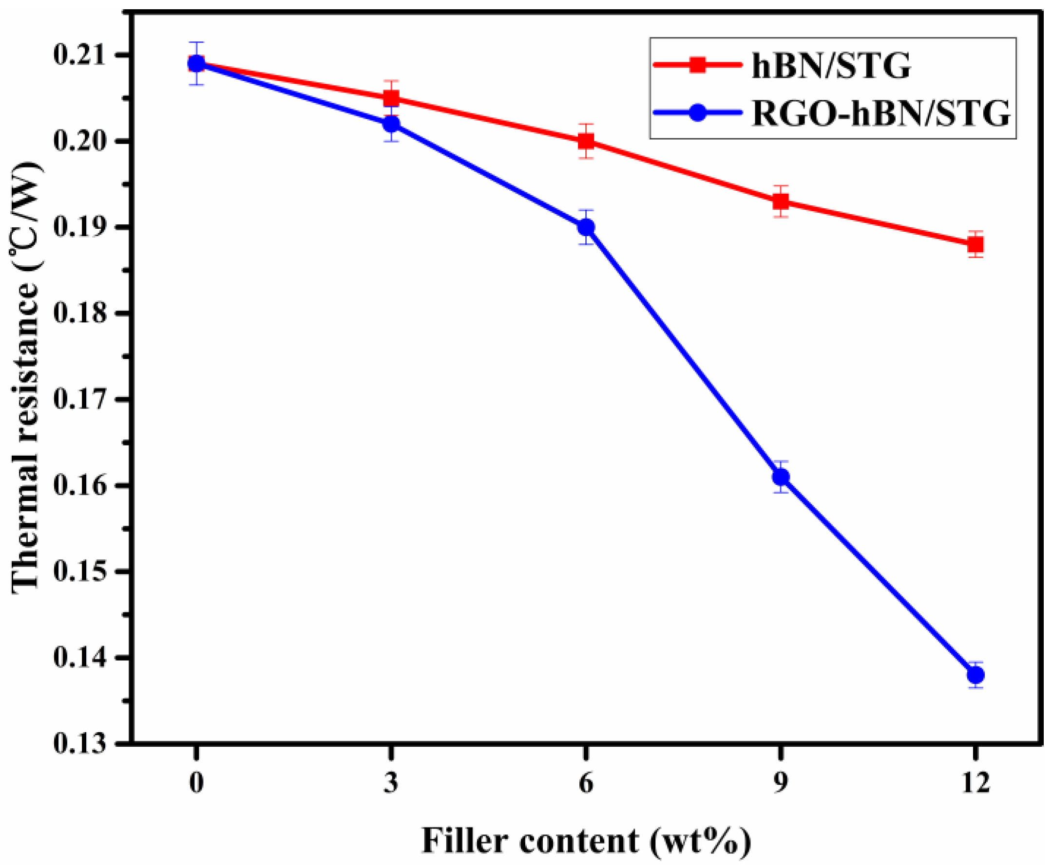Nanomaterials 09 00938 g006 Nanomaterials 09 00938 g006