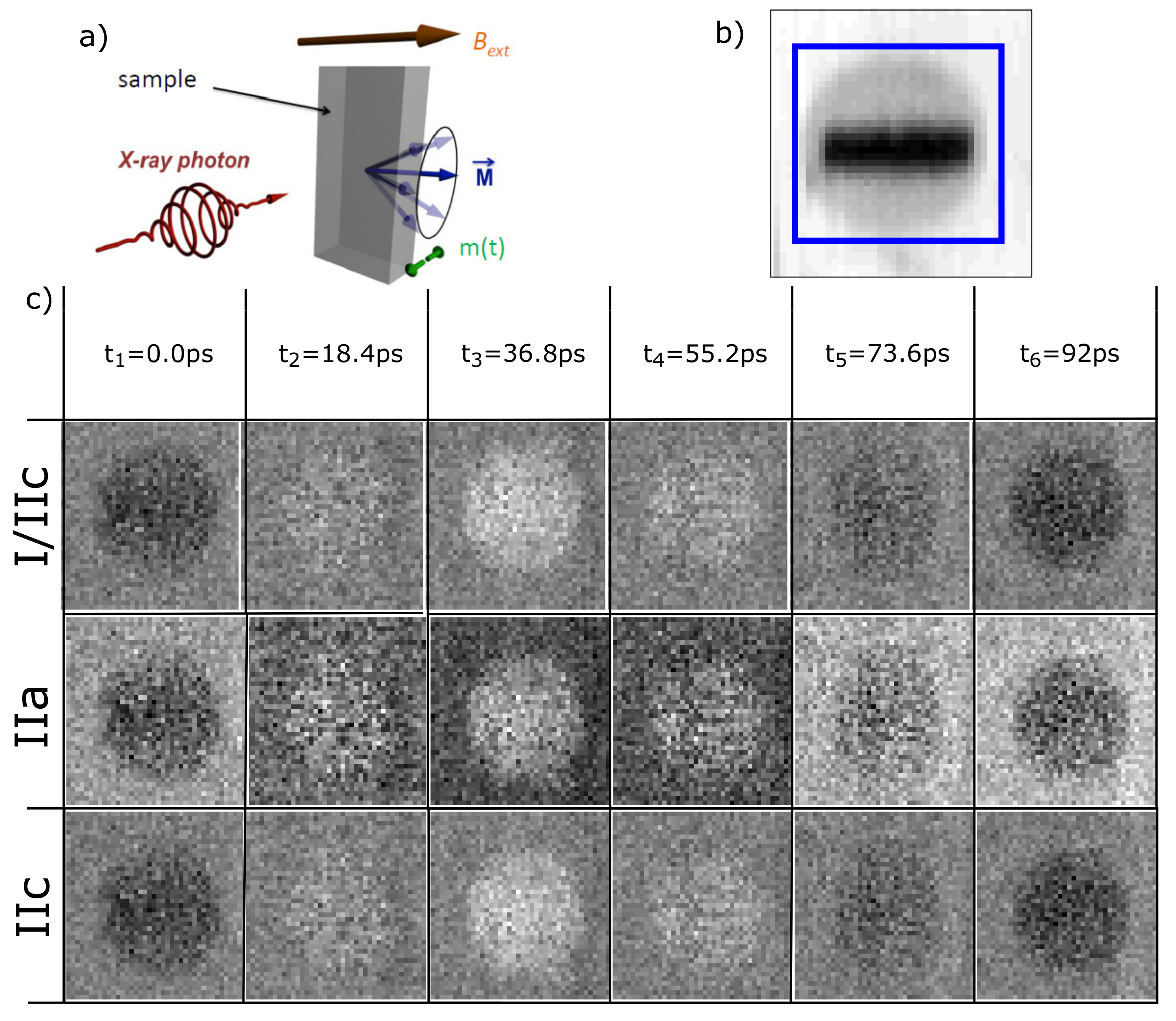 Nanomaterials 09 00940 g002