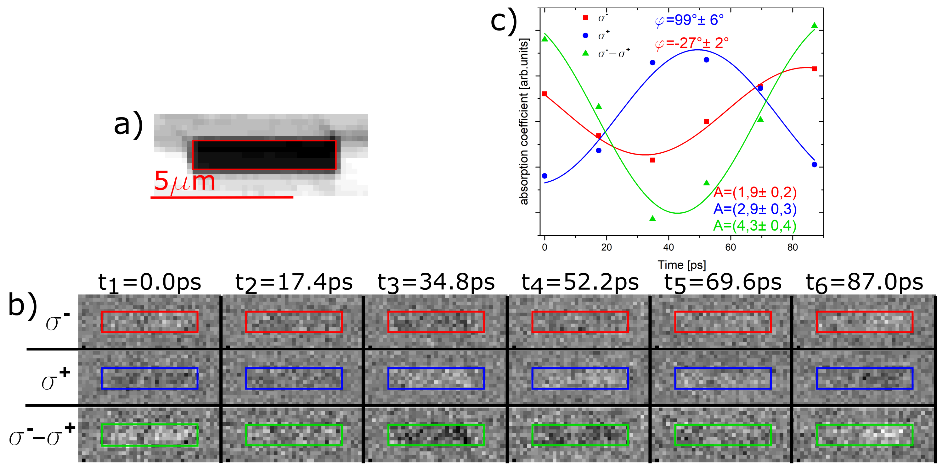 Nanomaterials 09 00940 g004