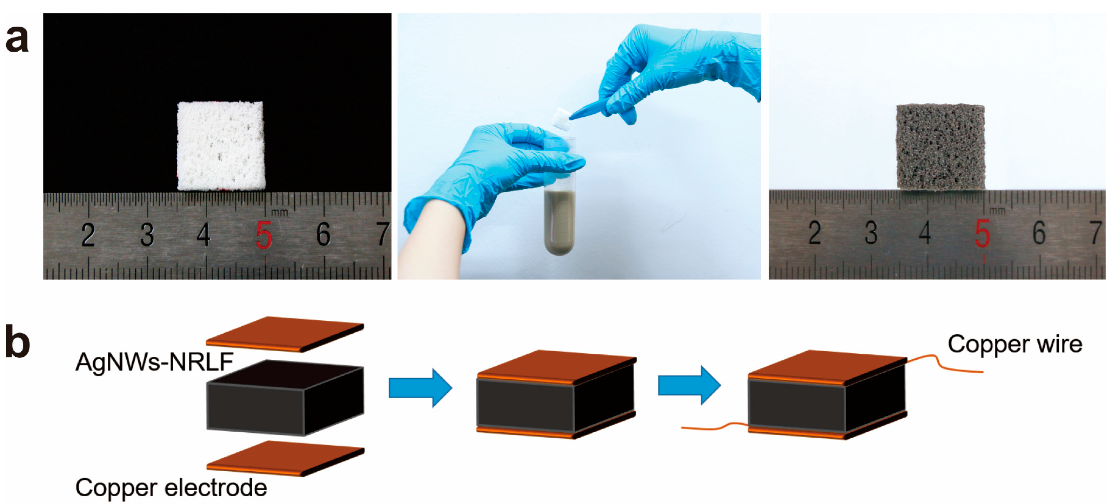 Nanomaterials 09 00945 g002 Nanomaterials 09 00945 g002