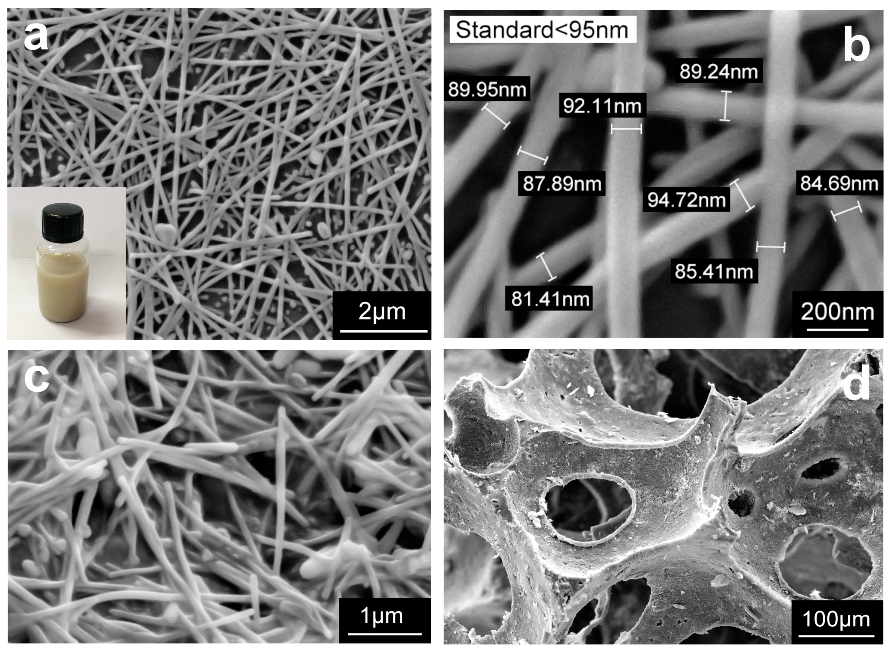 Nanomaterials 09 00945 g003 Nanomaterials 09 00945 g003
