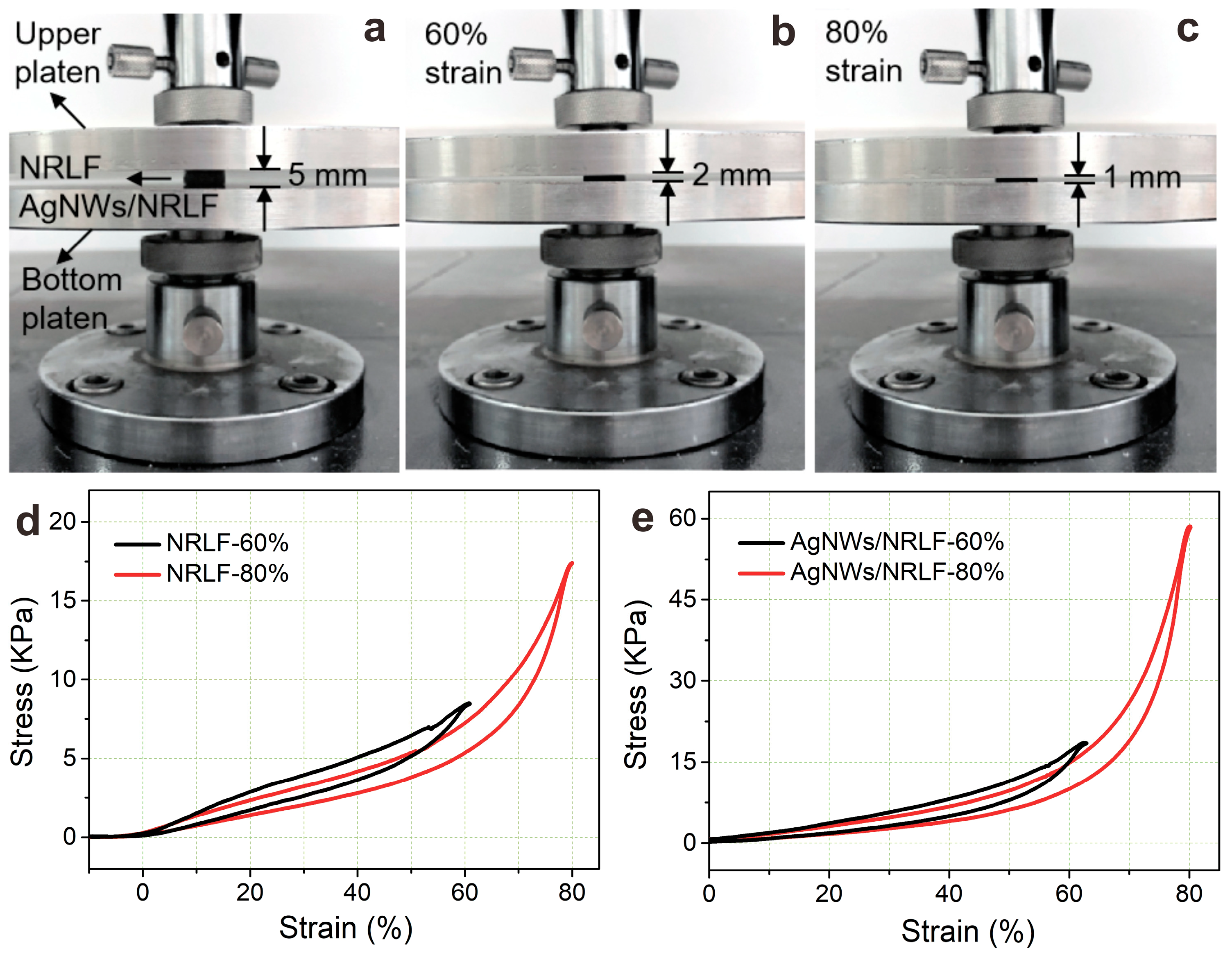 Nanomaterials 09 00945 g005 Nanomaterials 09 00945 g005