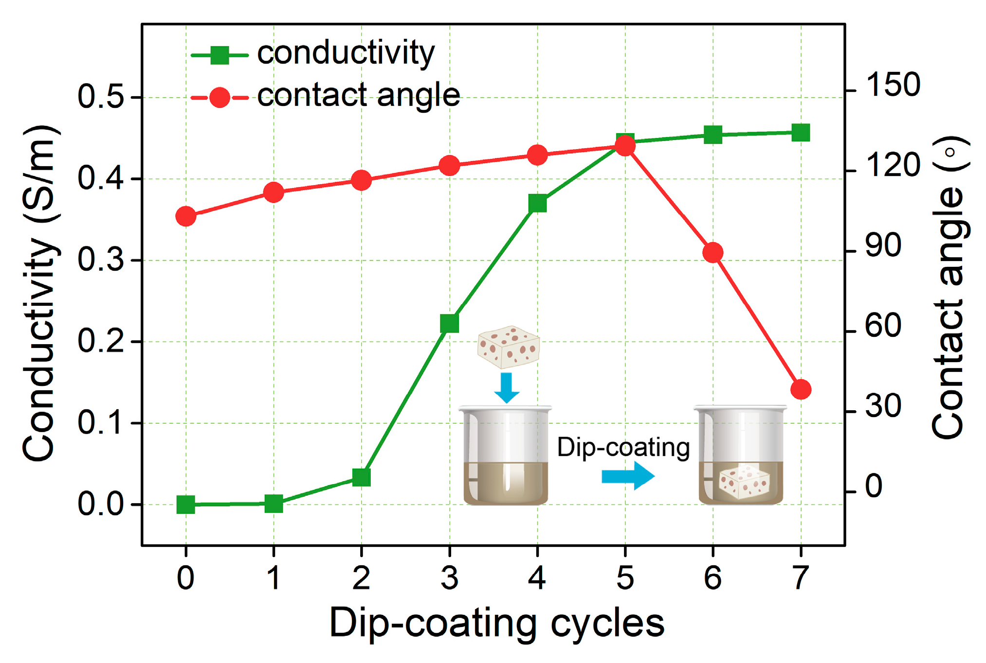 Nanomaterials 09 00945 g006 Nanomaterials 09 00945 g006