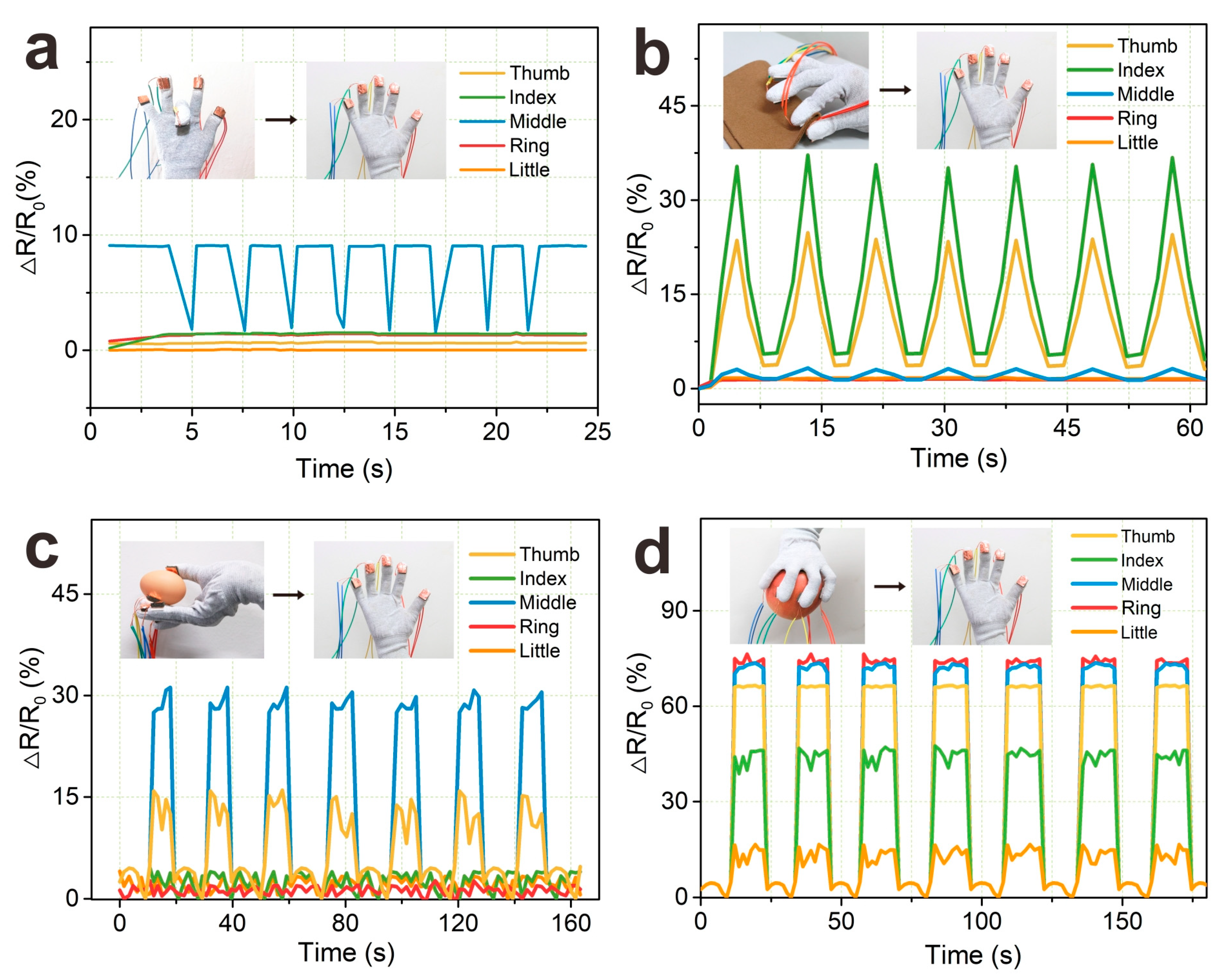 Nanomaterials 09 00945 g008 Nanomaterials 09 00945 g008