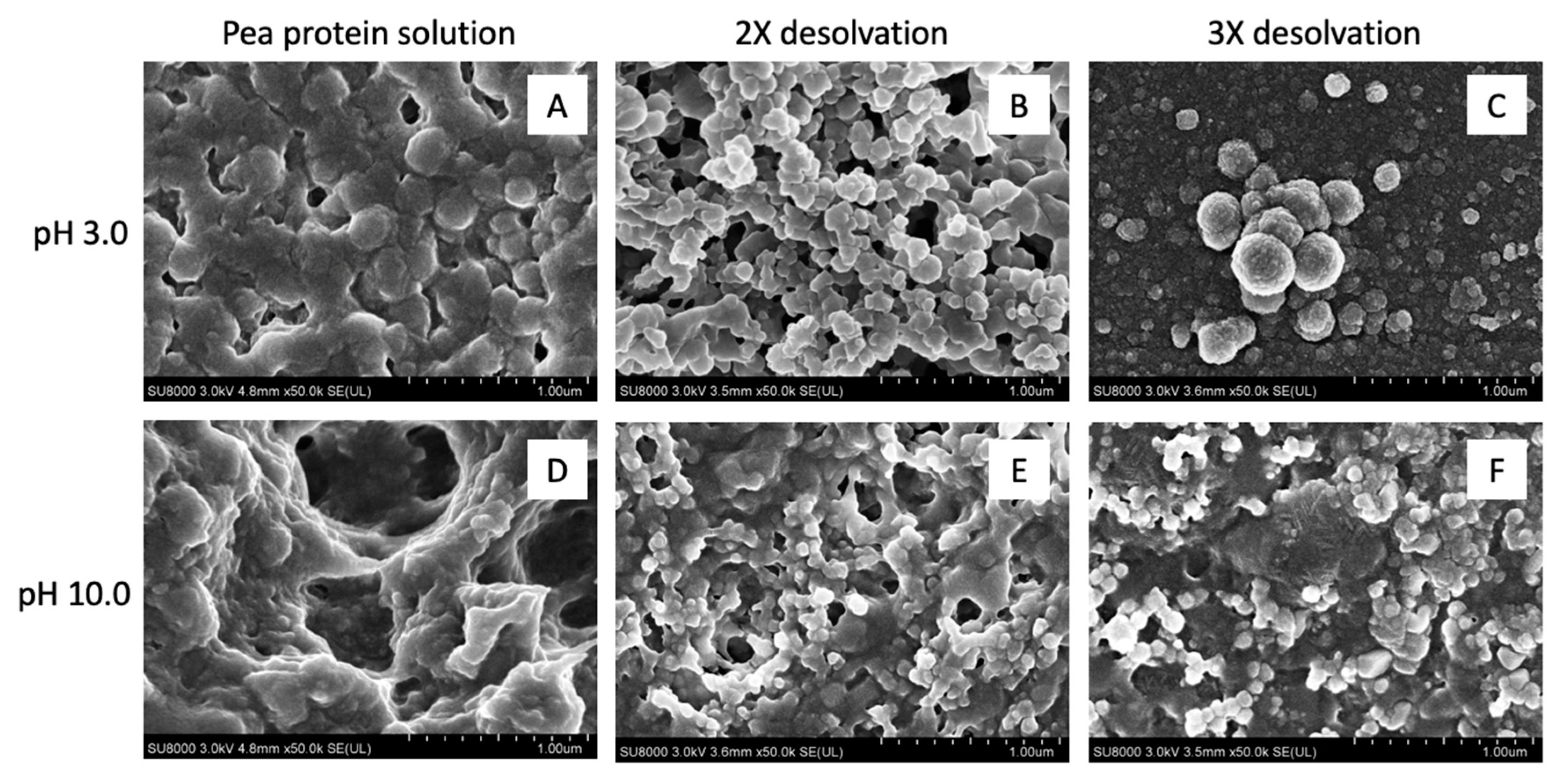 Nanomaterials 09 00949 g003
