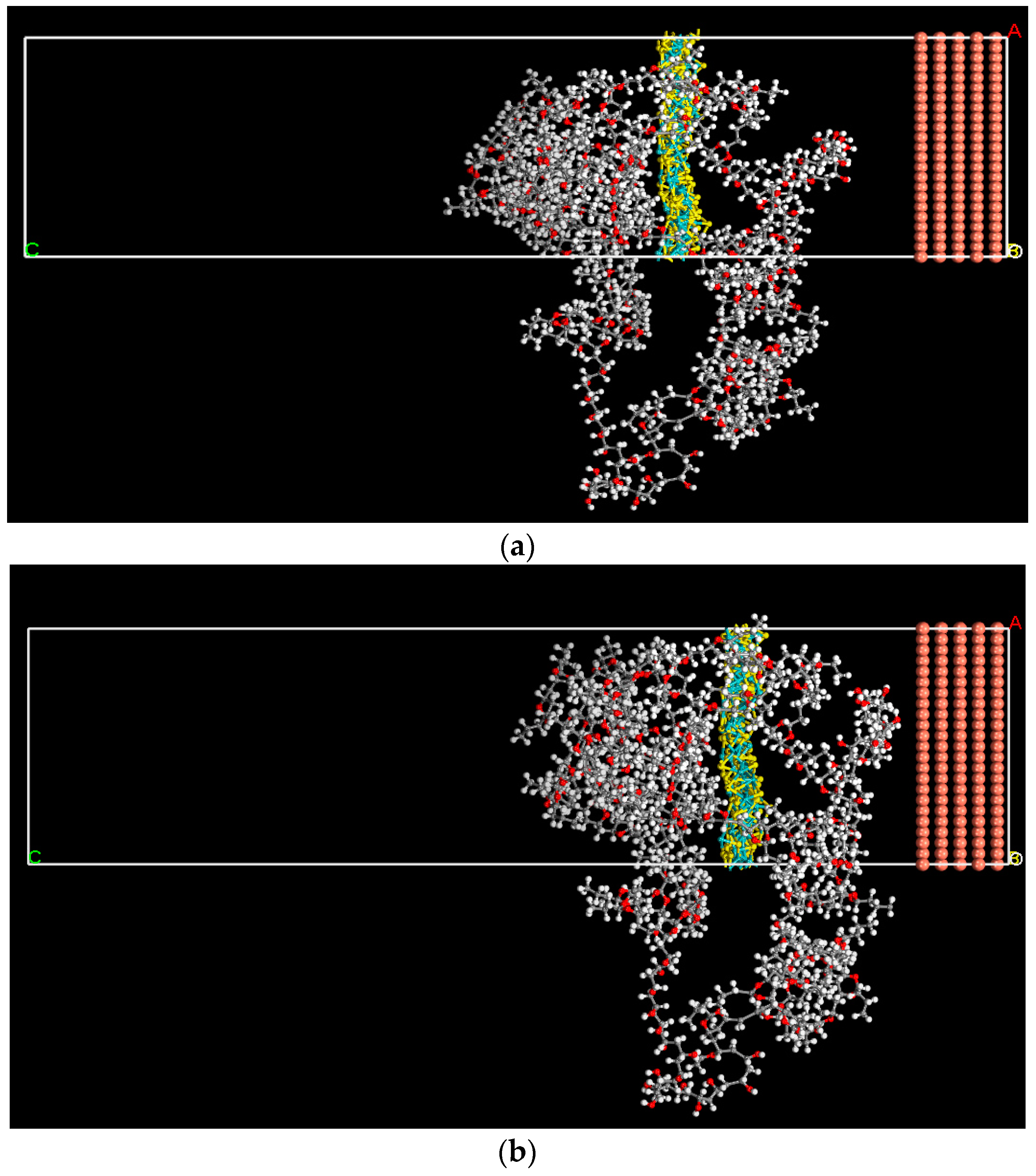 Nanomaterials 09 00956 g005