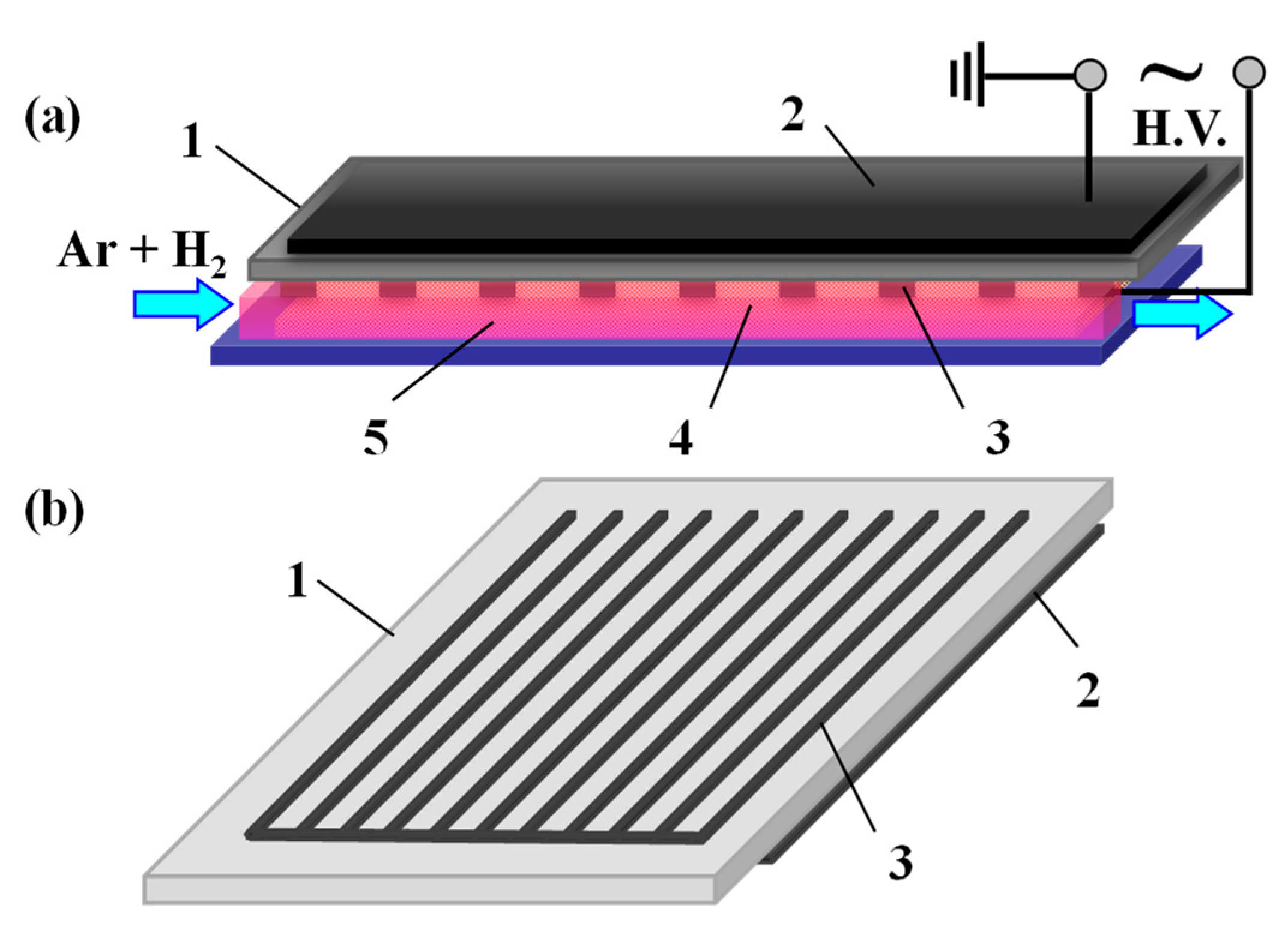 Nanomaterials 09 00961 g001 Nanomaterials 09 00961 g001