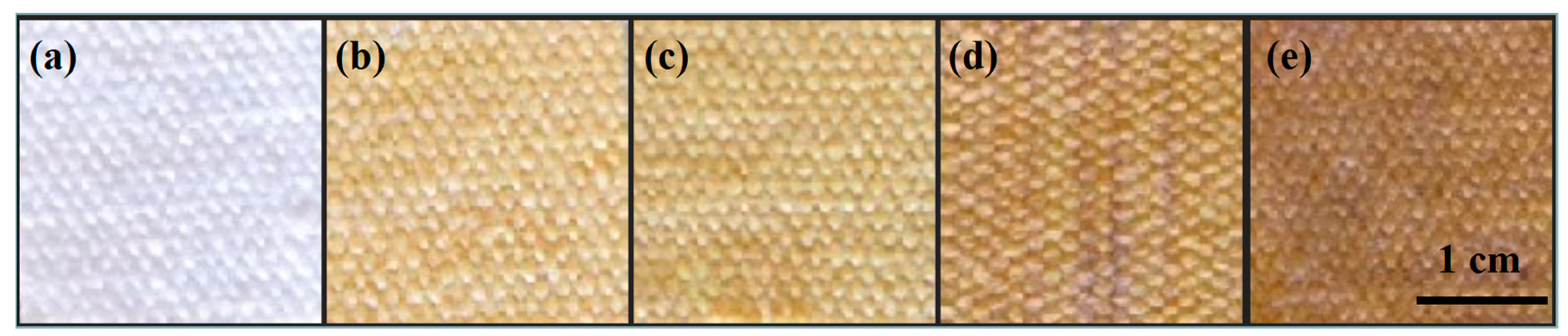 Nanomaterials 09 00961 g002 Nanomaterials 09 00961 g002