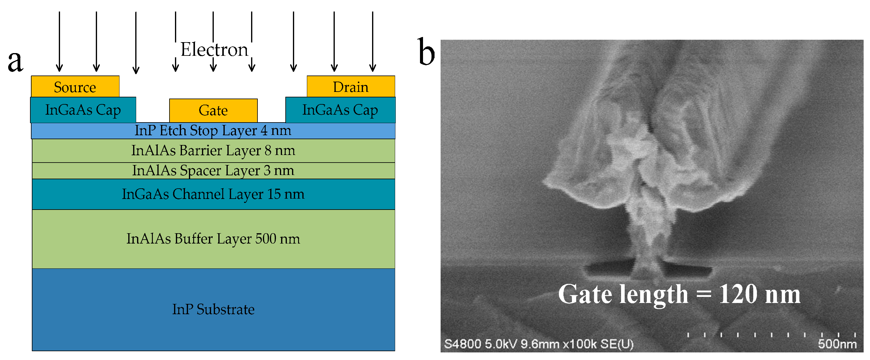 Nanomaterials 09 00967 g001