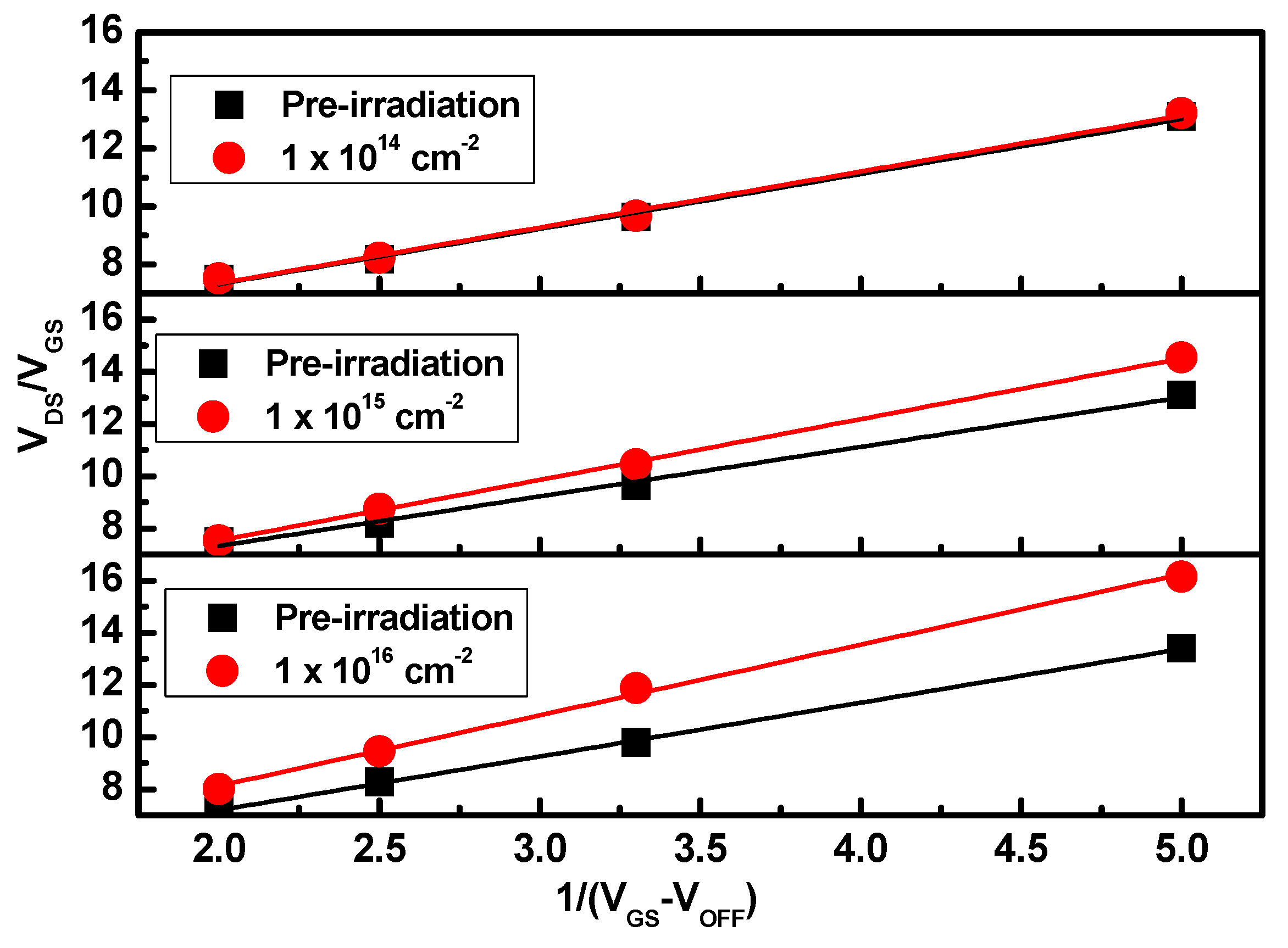 Nanomaterials 09 00967 g005