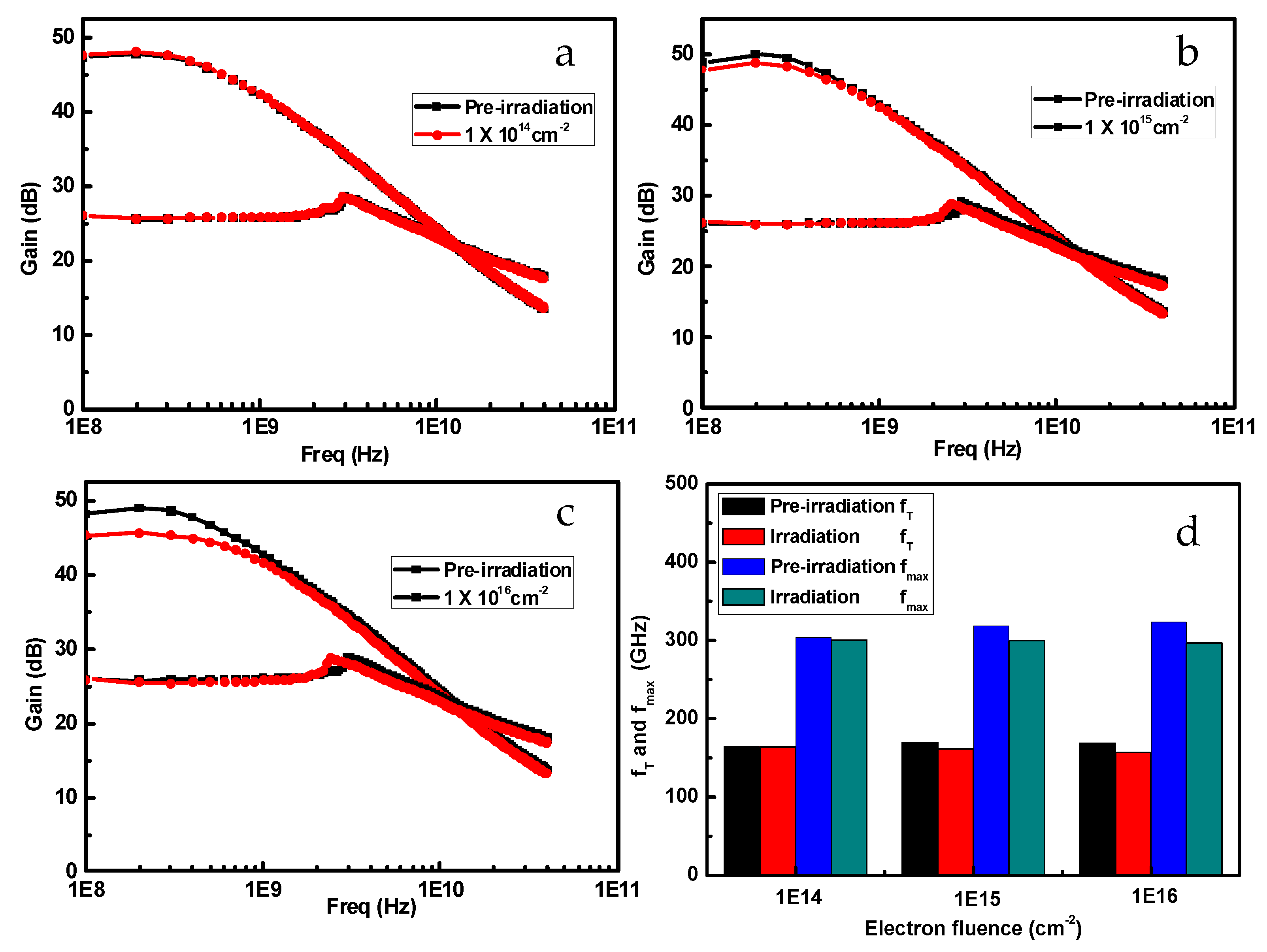 Nanomaterials 09 00967 g007