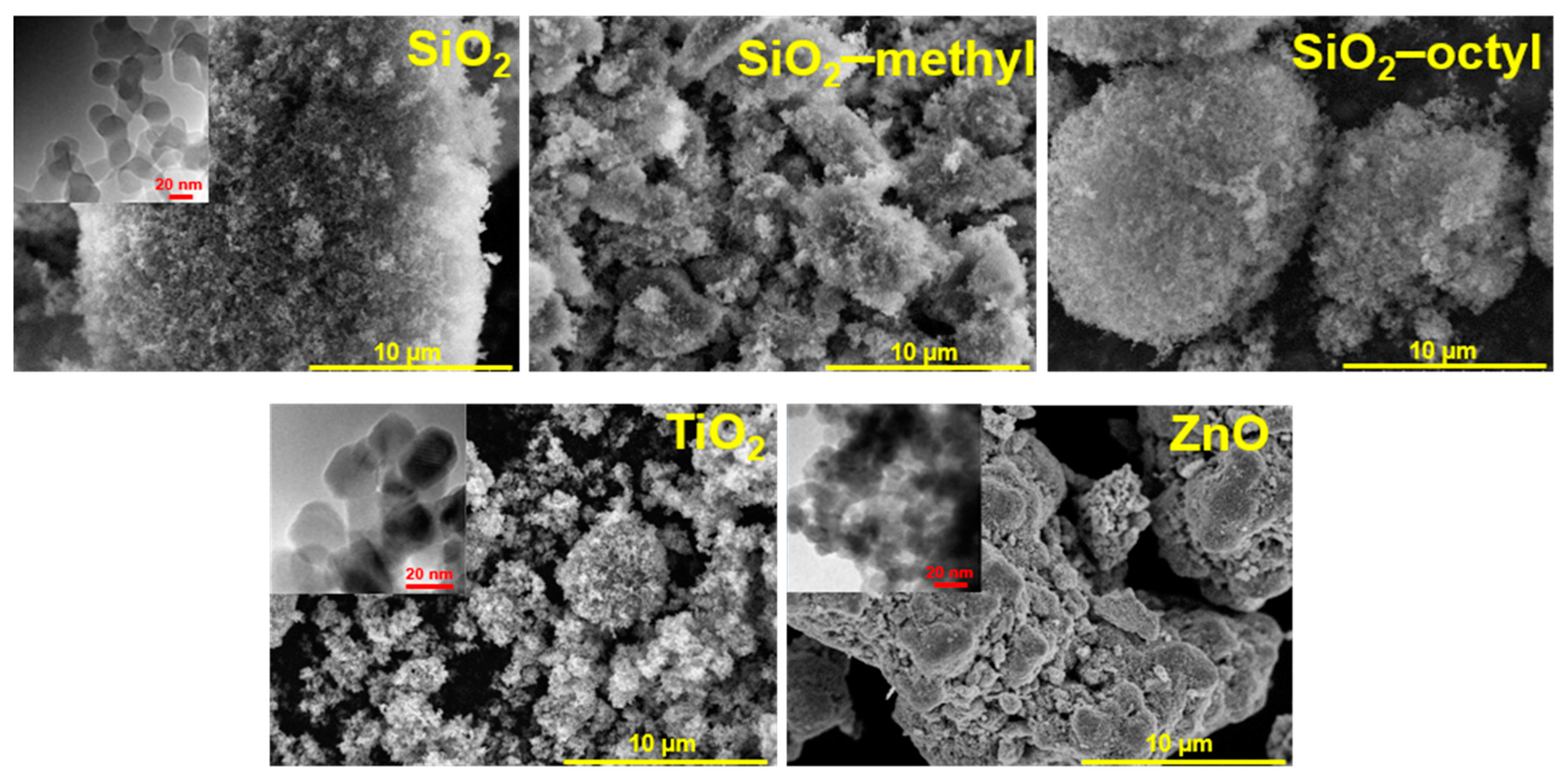 Nanomaterials 09 00968 g001