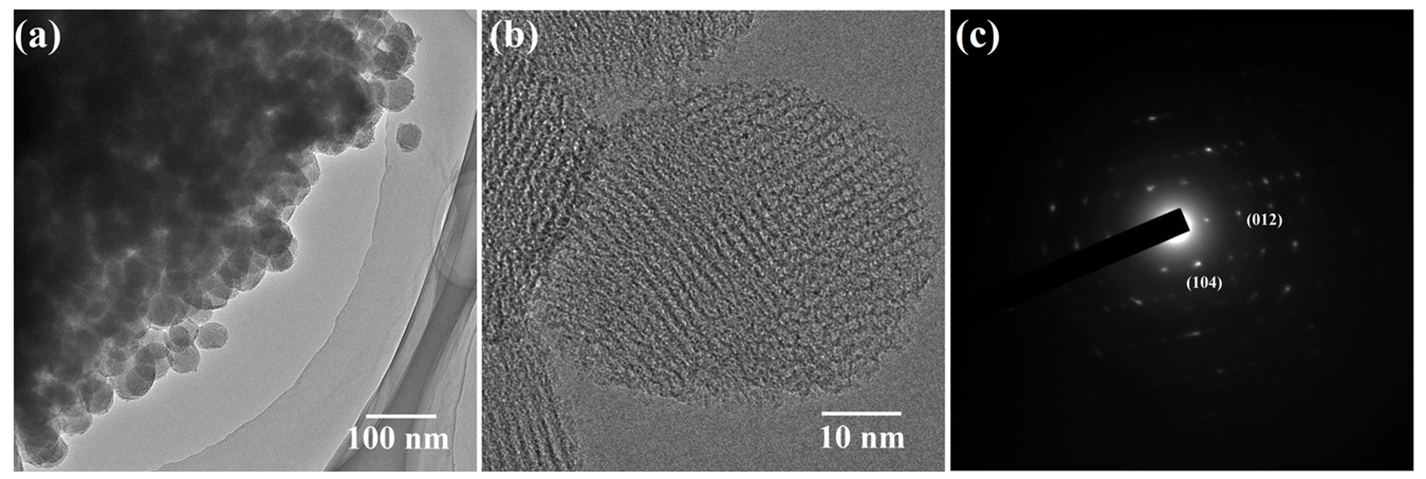 Nanomaterials 09 00977 g004 Nanomaterials 09 00977 g004