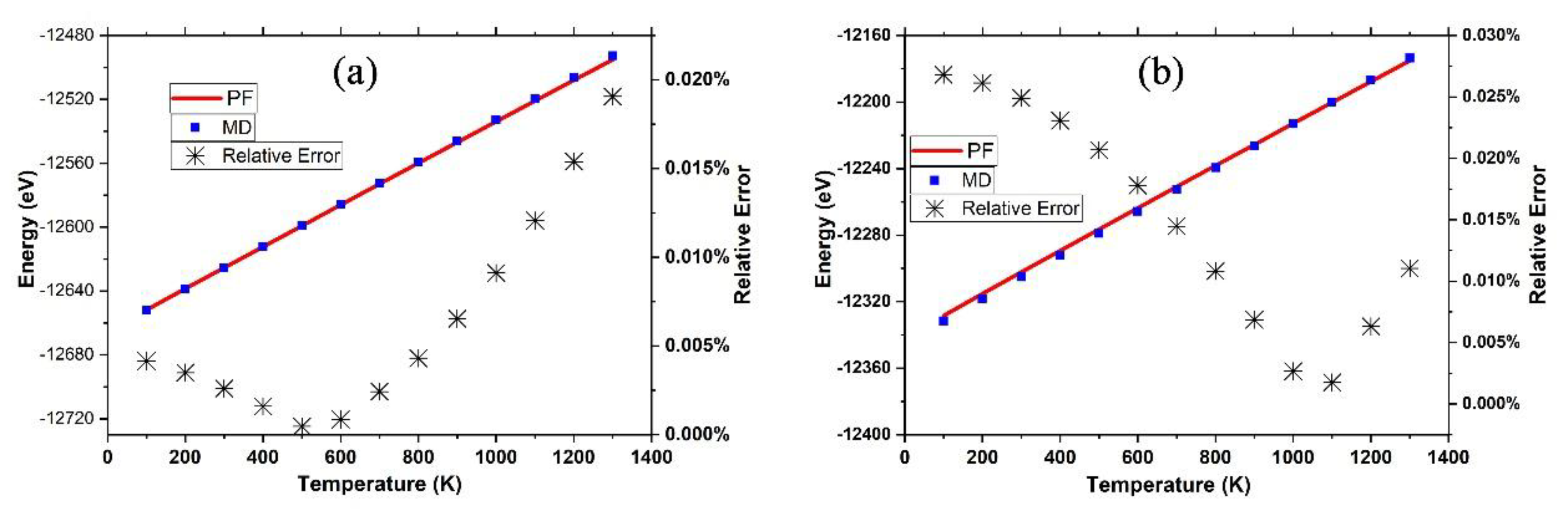 Nanomaterials 09 00978 g003