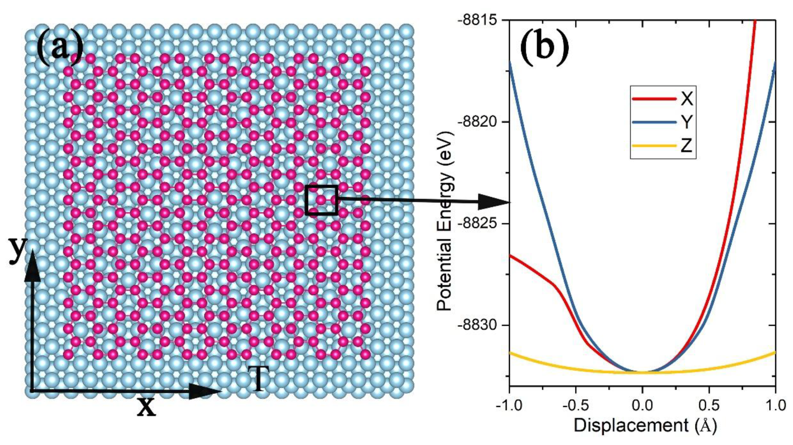 Nanomaterials 09 00978 g005