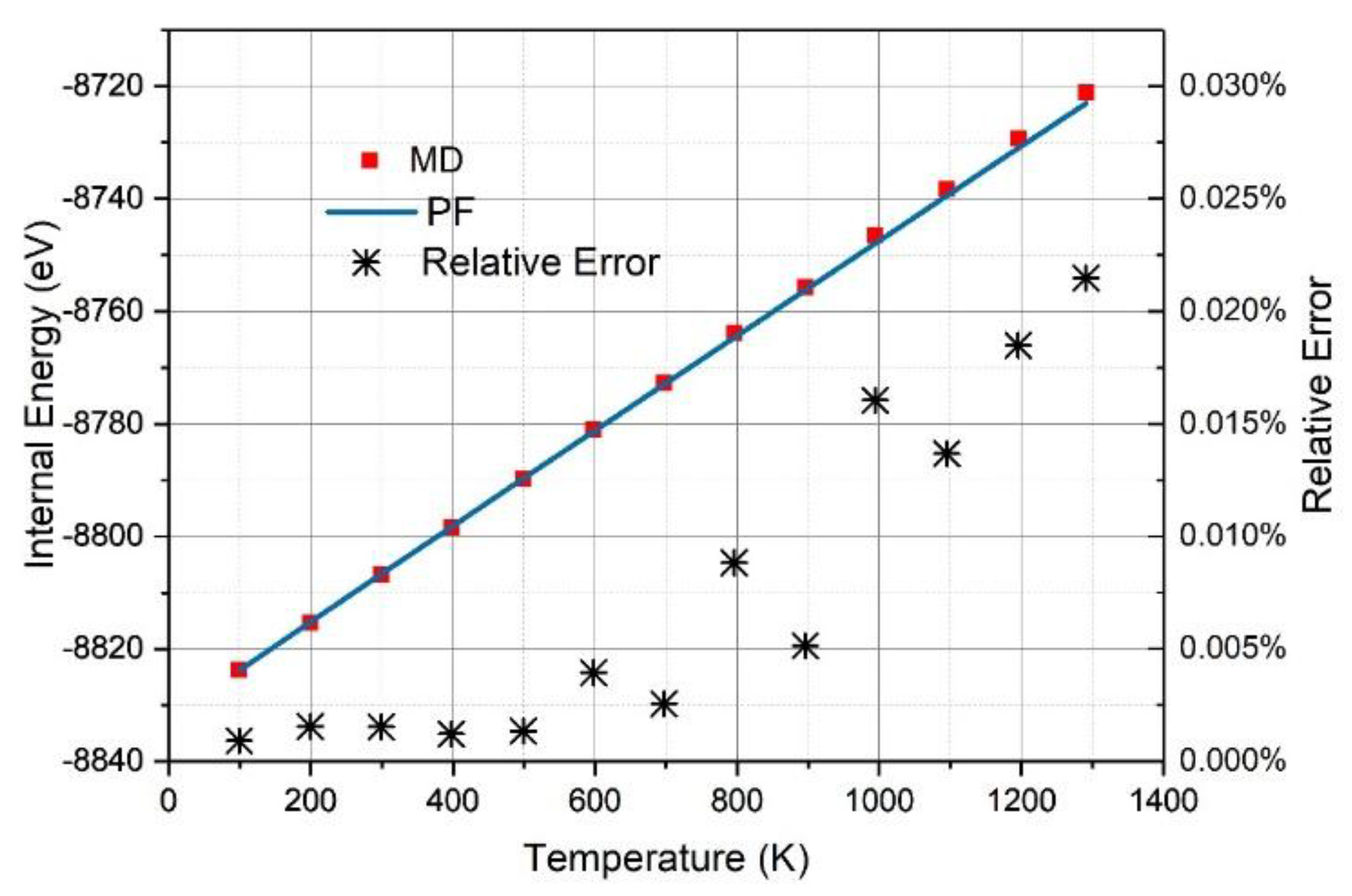 Nanomaterials 09 00978 g006