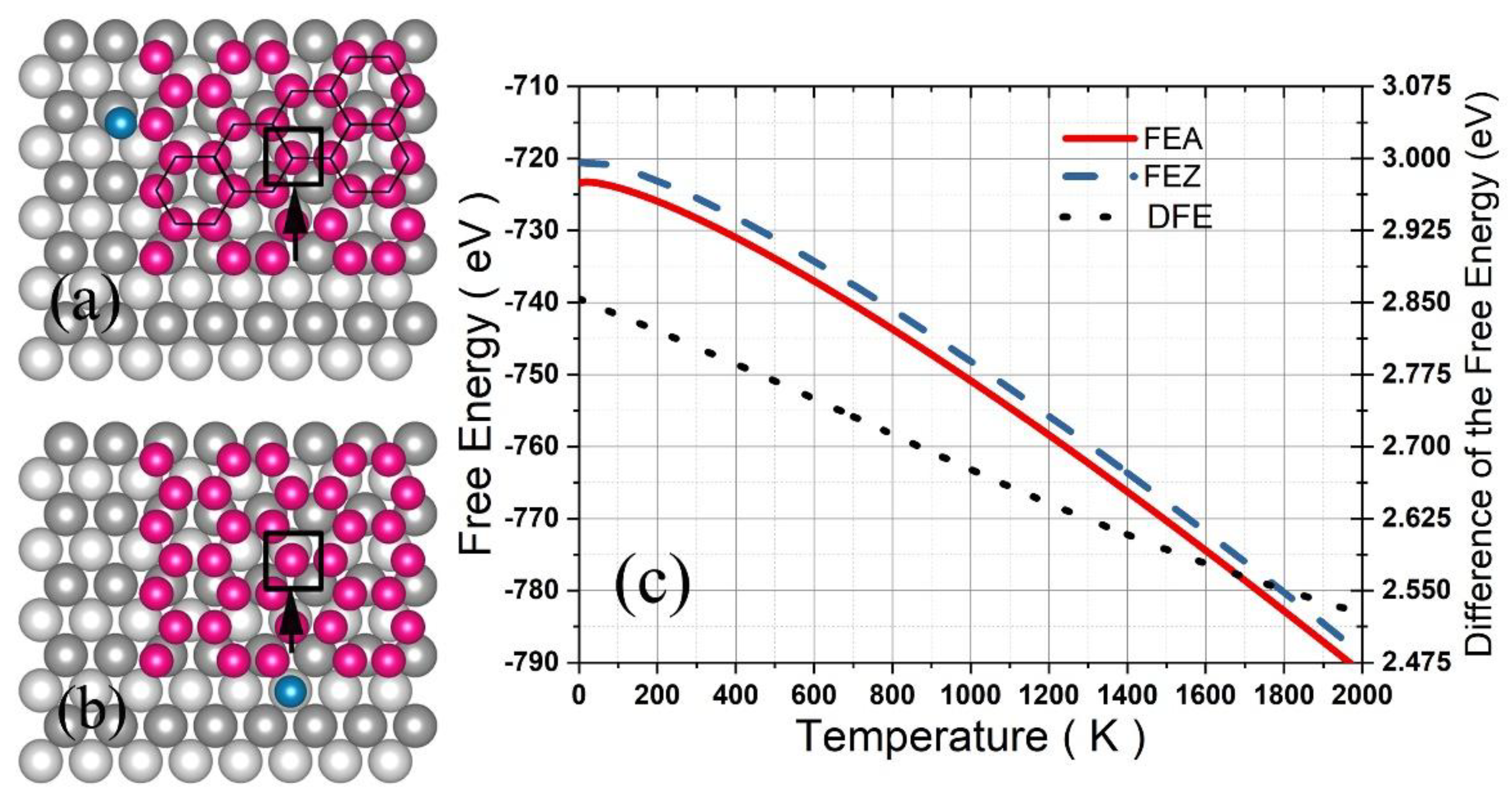 Nanomaterials 09 00978 g007