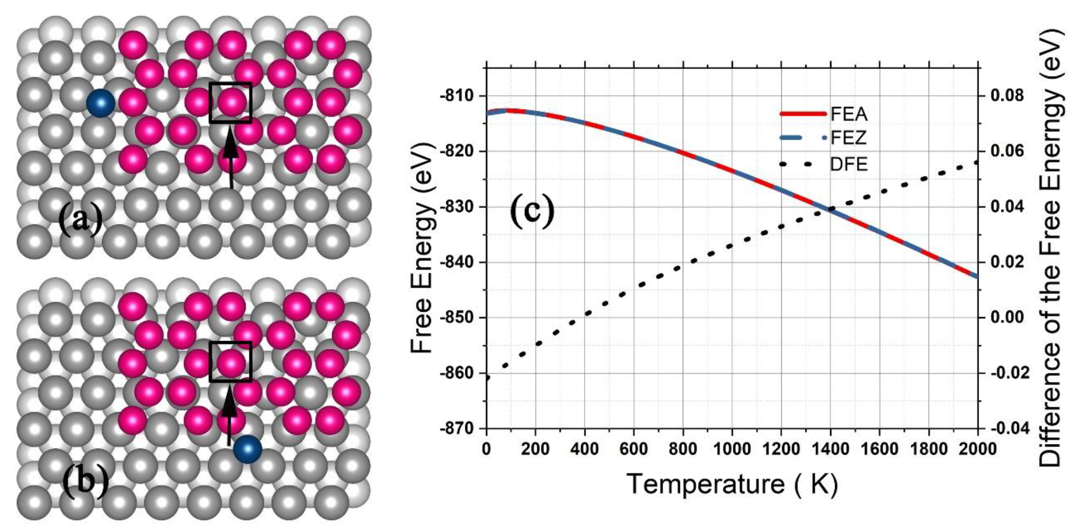Nanomaterials 09 00978 g008