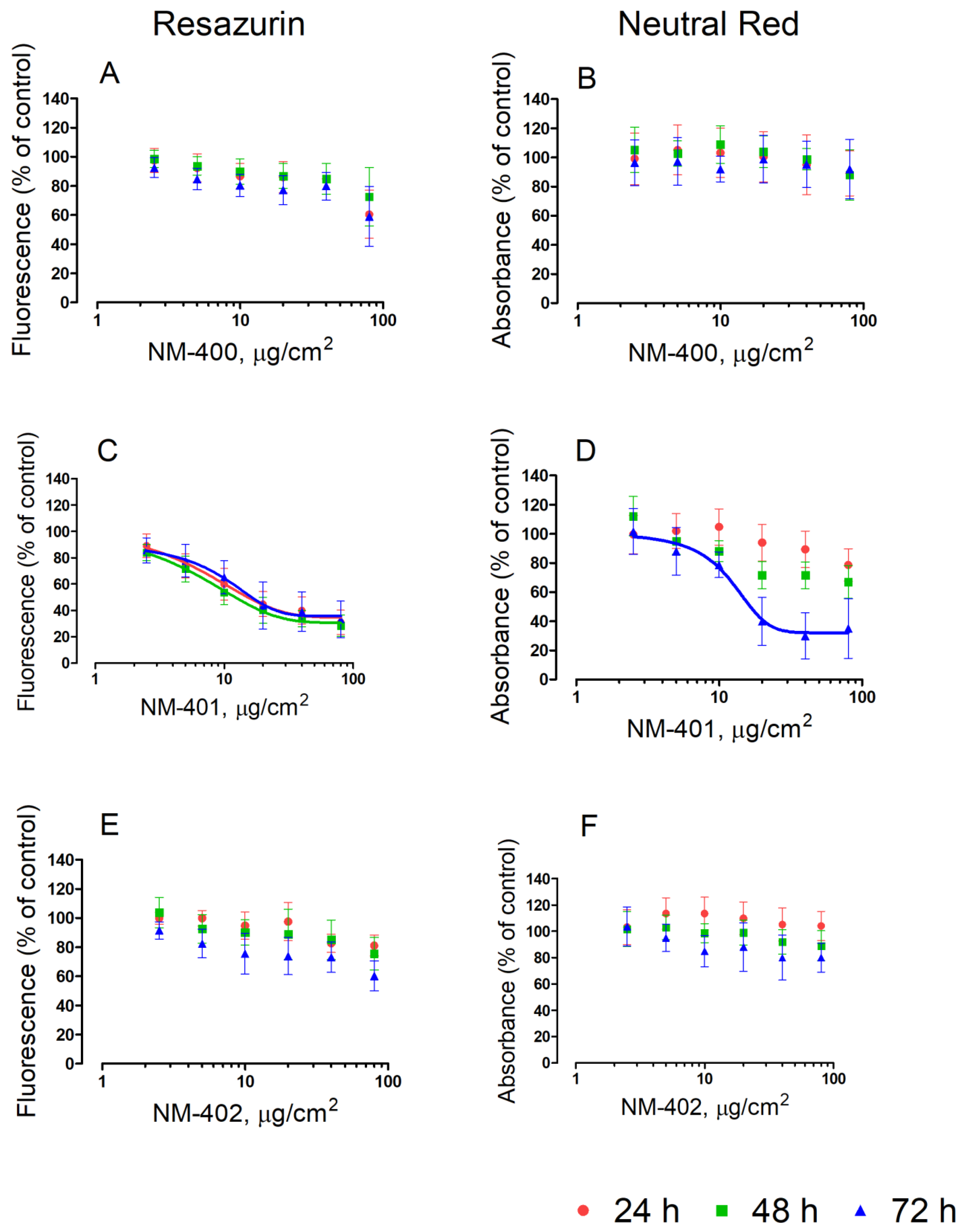 Nanomaterials 09 00982 g001 Nanomaterials 09 00982 g001