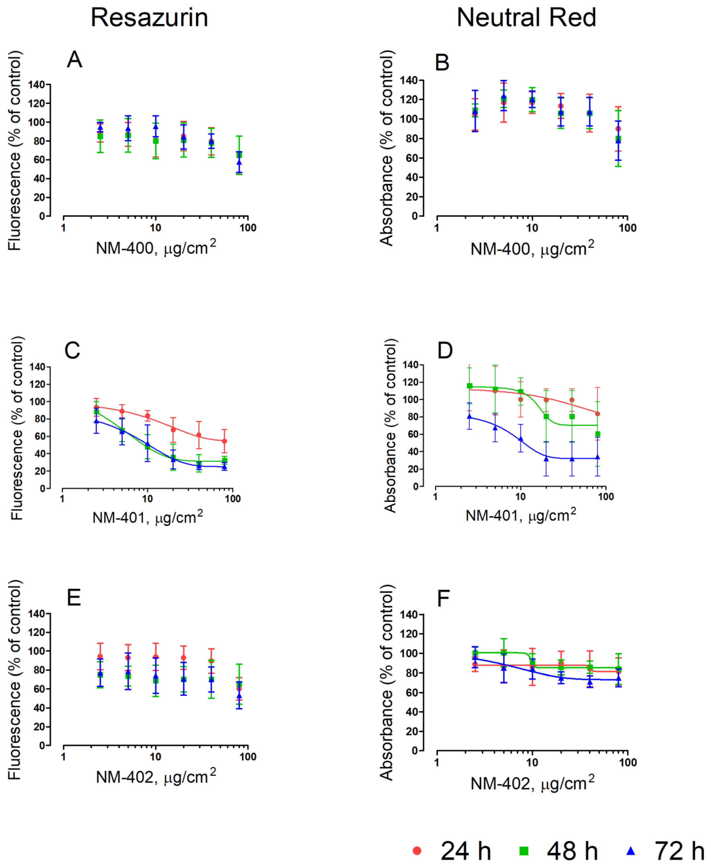 Nanomaterials 09 00982 g002 Nanomaterials 09 00982 g002