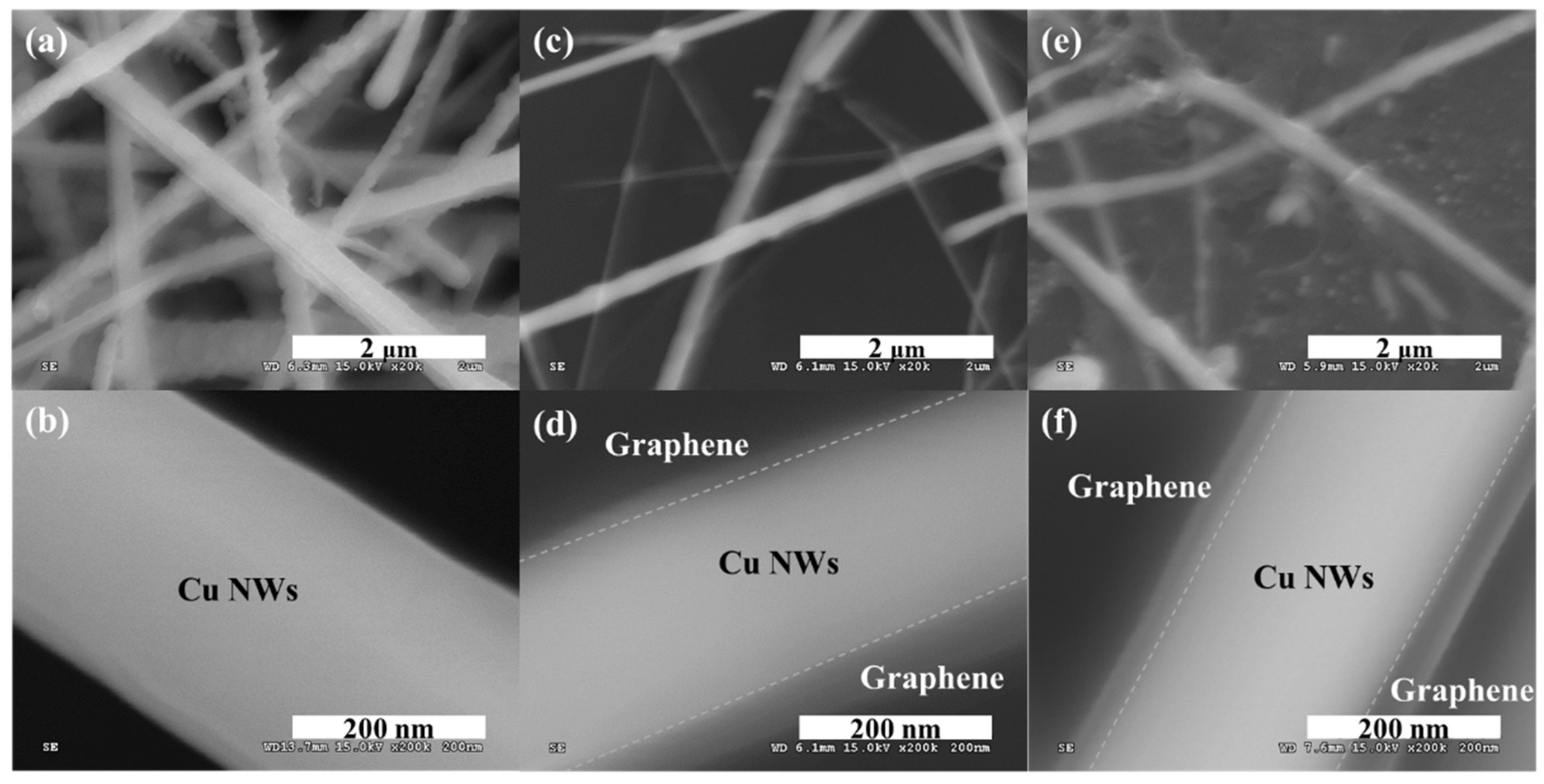Nanomaterials 09 00984 g002 Nanomaterials 09 00984 g002