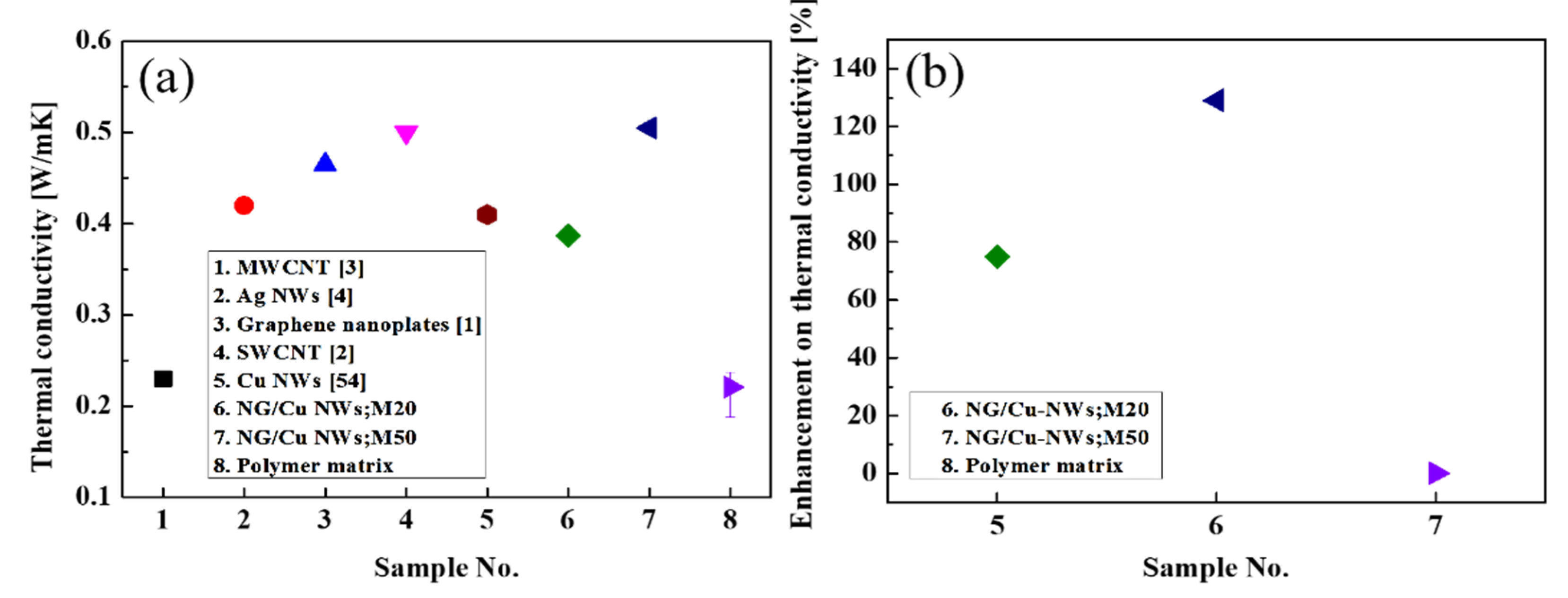 Nanomaterials 09 00984 g006 Nanomaterials 09 00984 g006