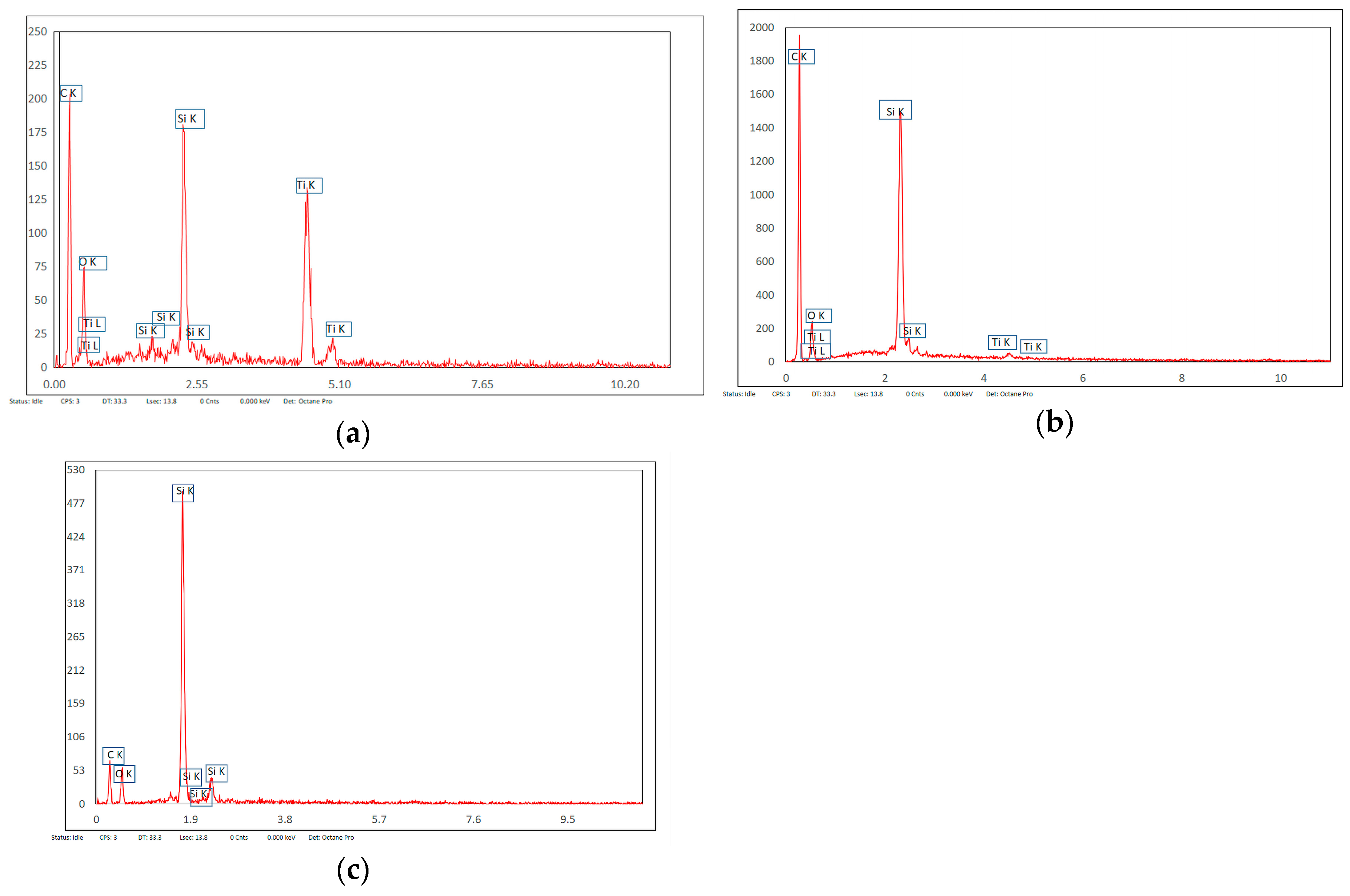 Nanomaterials 09 00985 g007 Nanomaterials 09 00985 g007