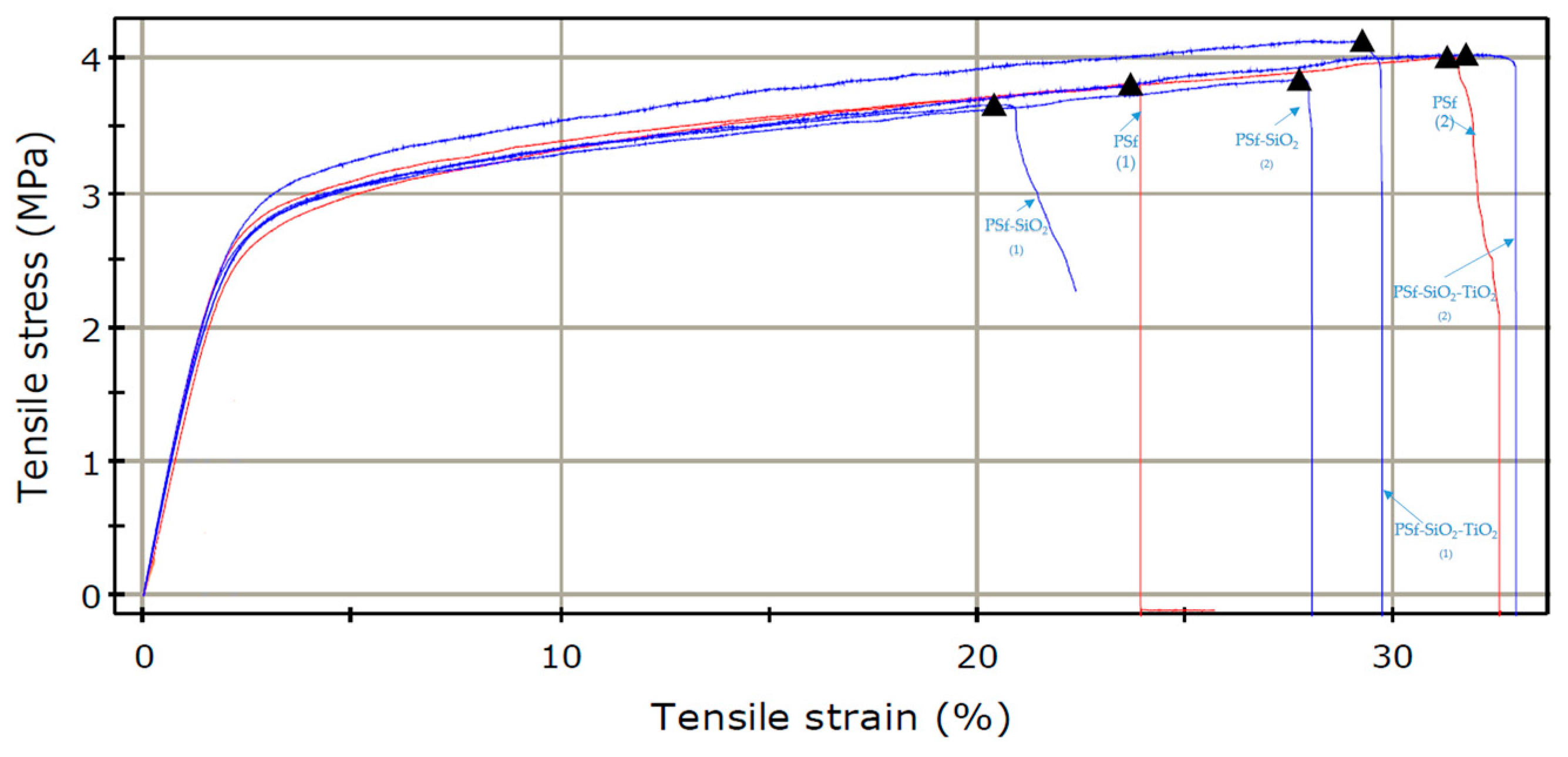Nanomaterials 09 00985 g009 Nanomaterials 09 00985 g009
